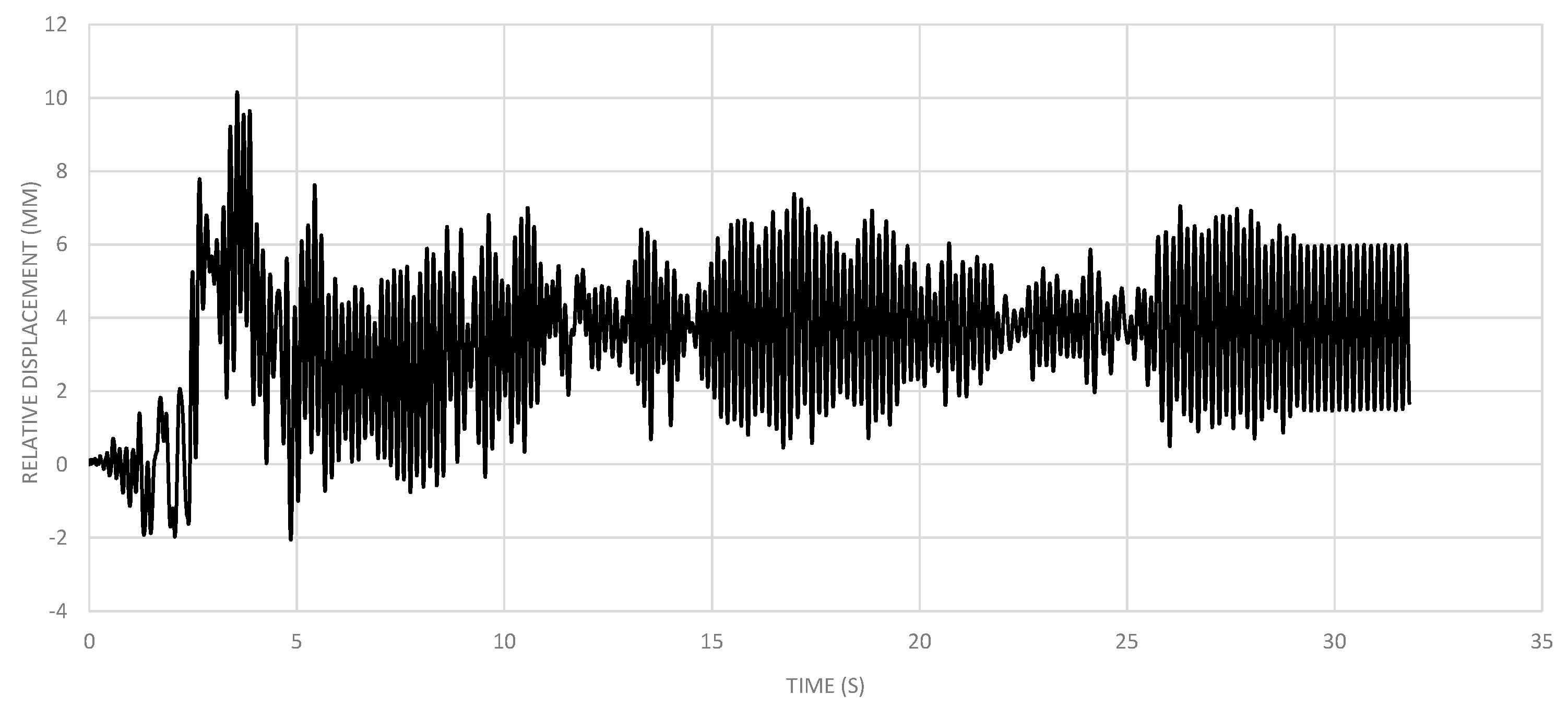 Sustainability 11 01296 g011 Sustainability 11 01296 g011