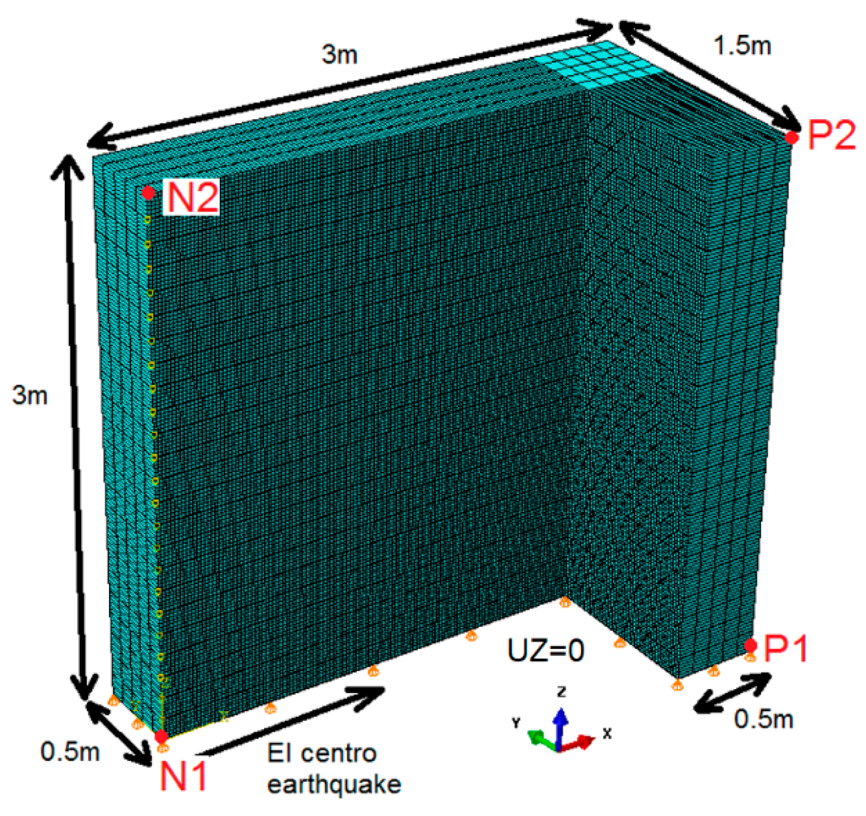 Sustainability 11 01296 g013 Sustainability 11 01296 g013