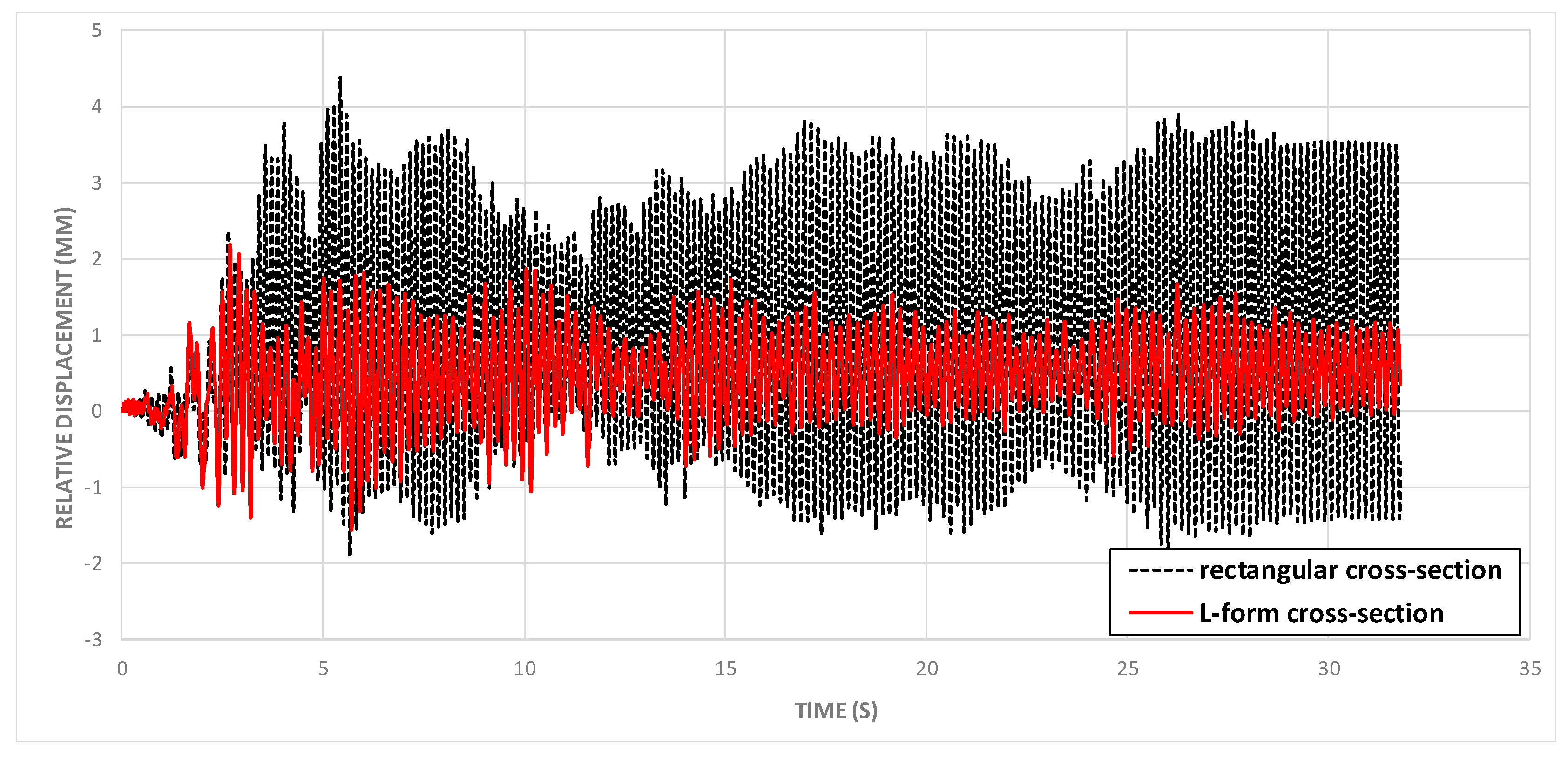 Sustainability 11 01296 g019 Sustainability 11 01296 g019