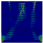 Sustainability 11 01296 i009 Sustainability 11 01296 i009