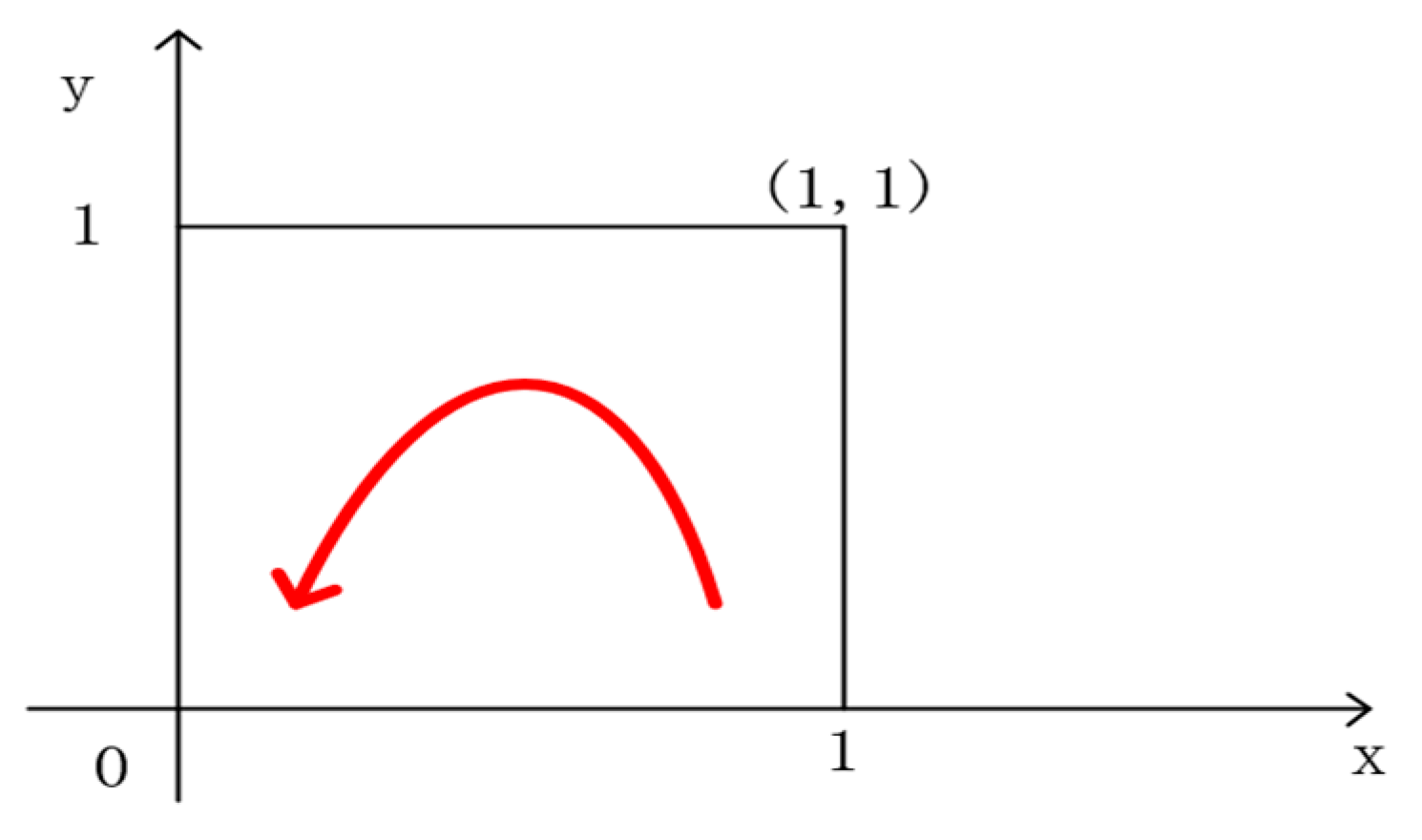 Sustainability 11 01299 g012 550