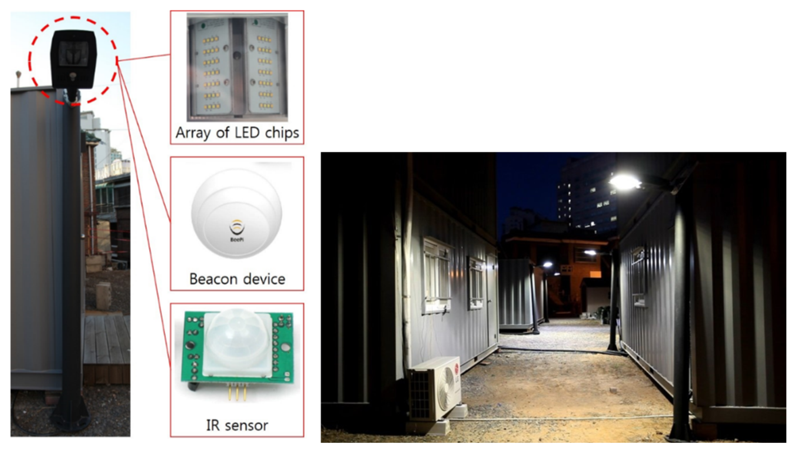 Sustainability 11 01308 g005 Sustainability 11 01308 g005