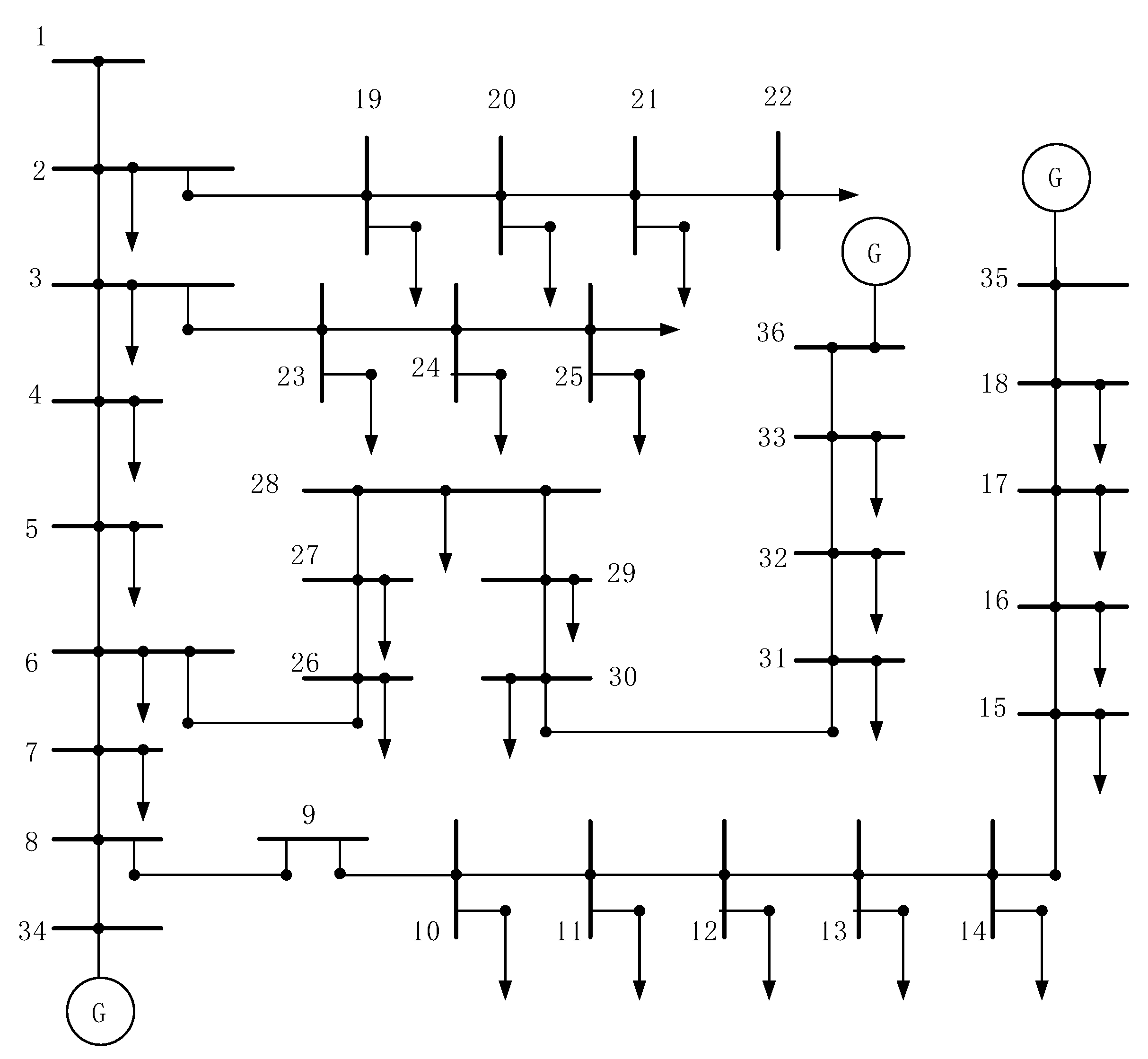 Sustainability 11 01311 g002