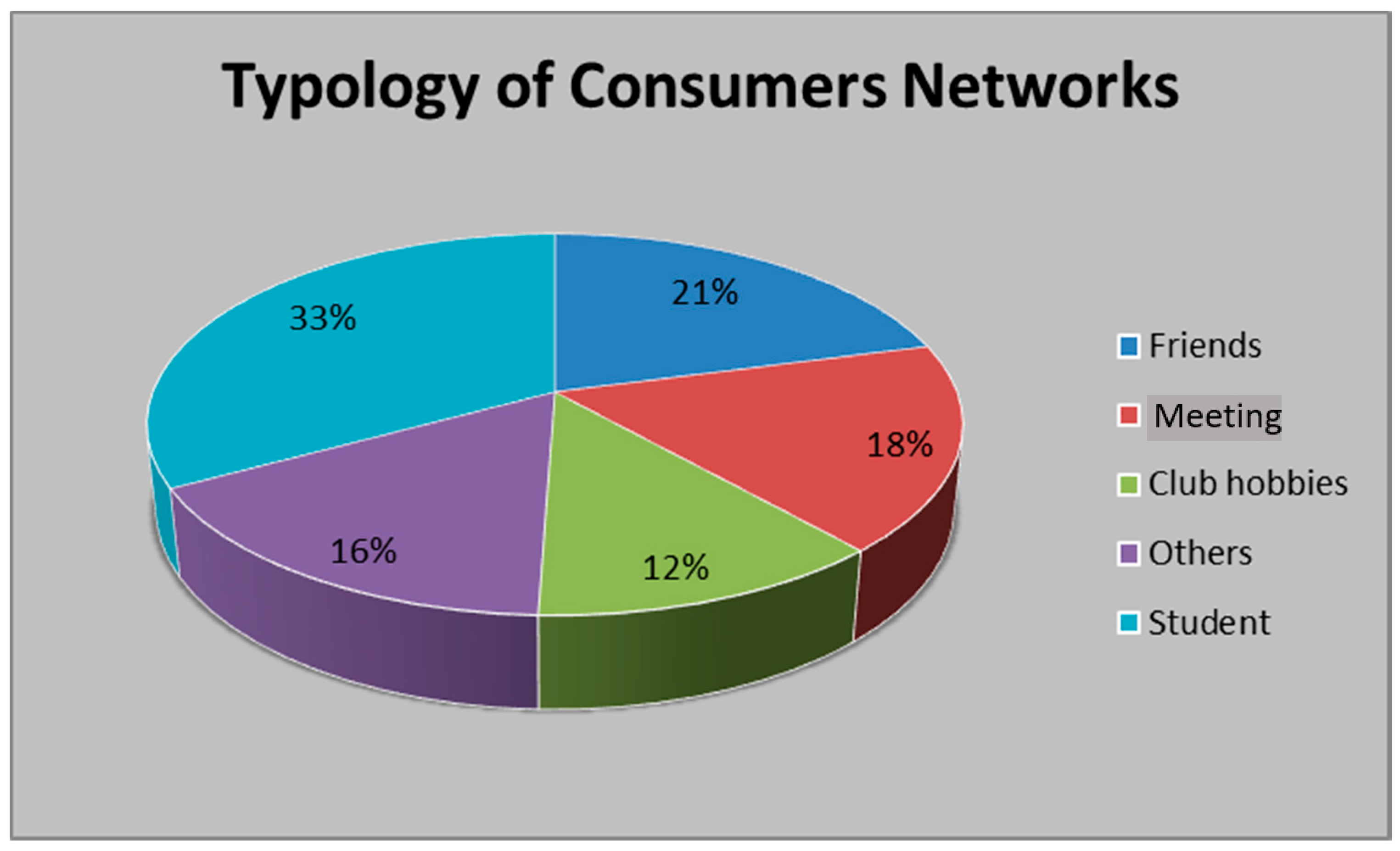 Sustainability 11 01319 g004