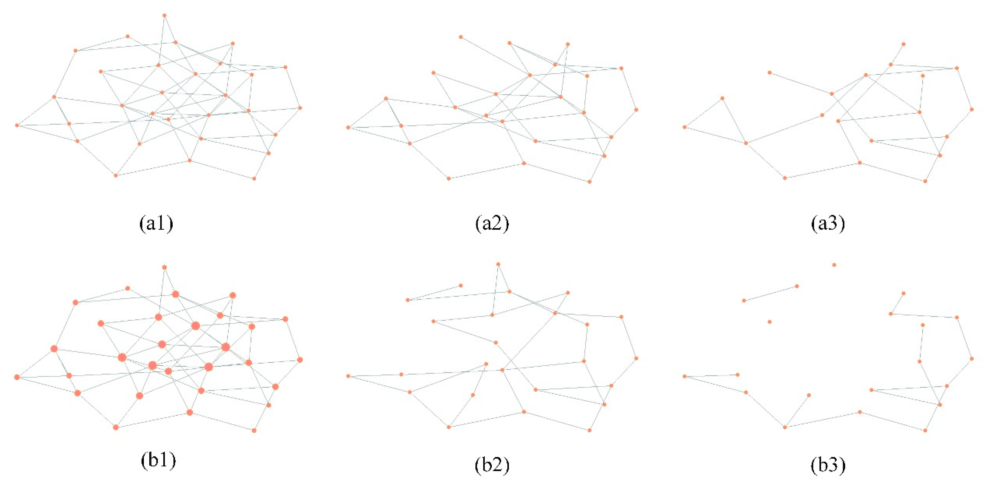 Sustainability 11 01335 g002 Sustainability 11 01335 g002