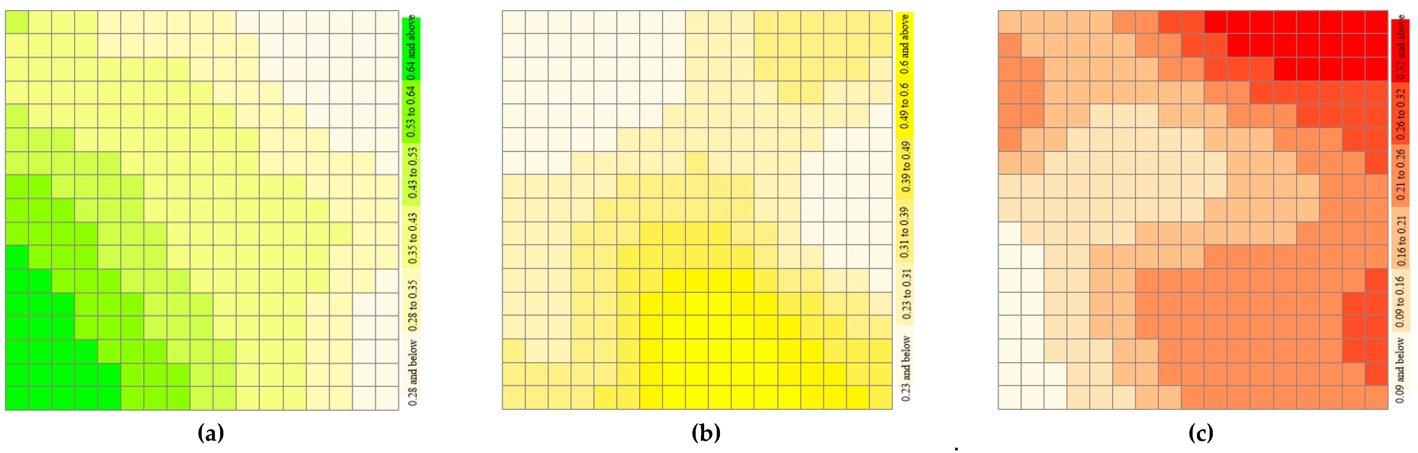 Sustainability 11 01336 g005