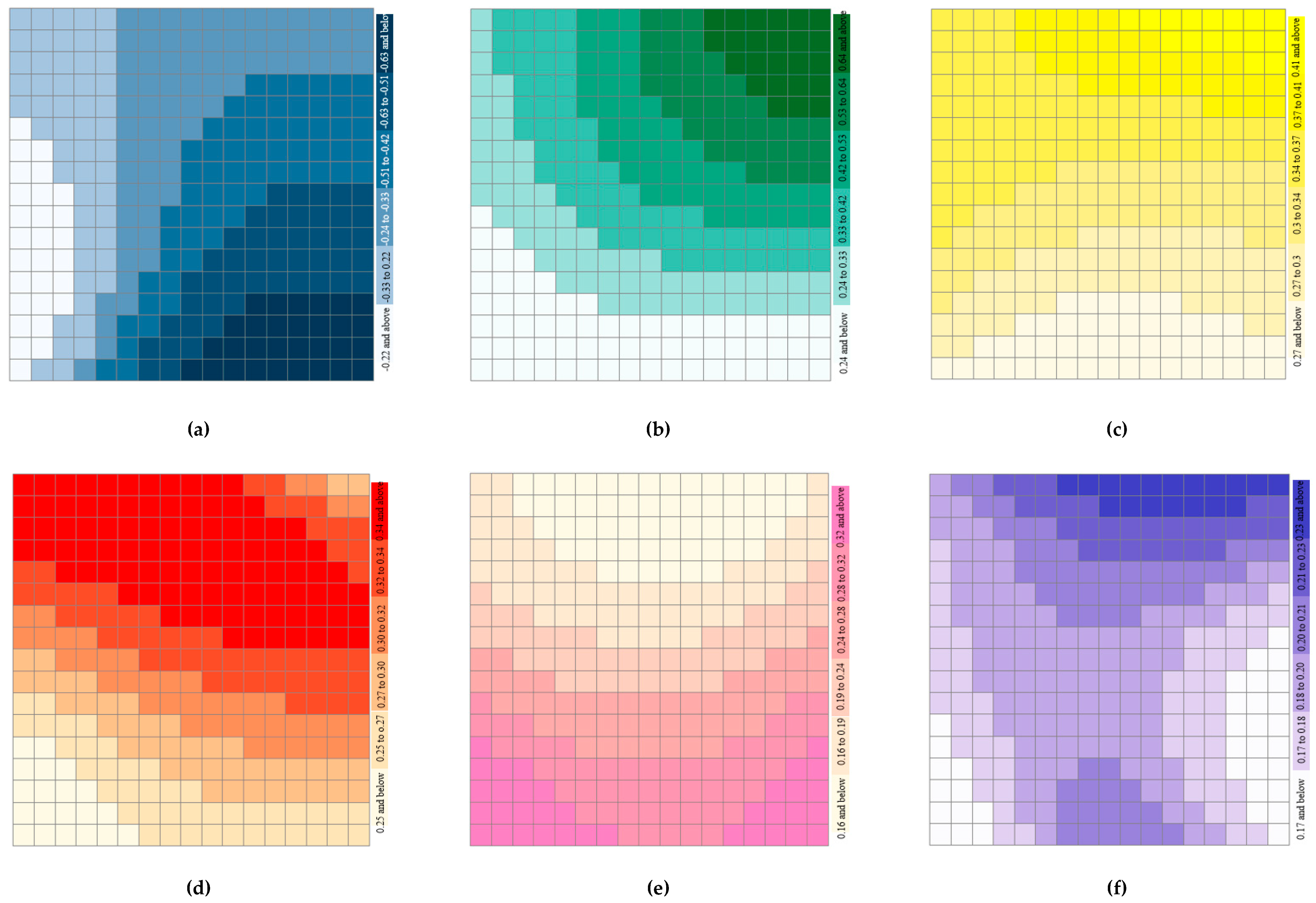 Sustainability 11 01336 g006