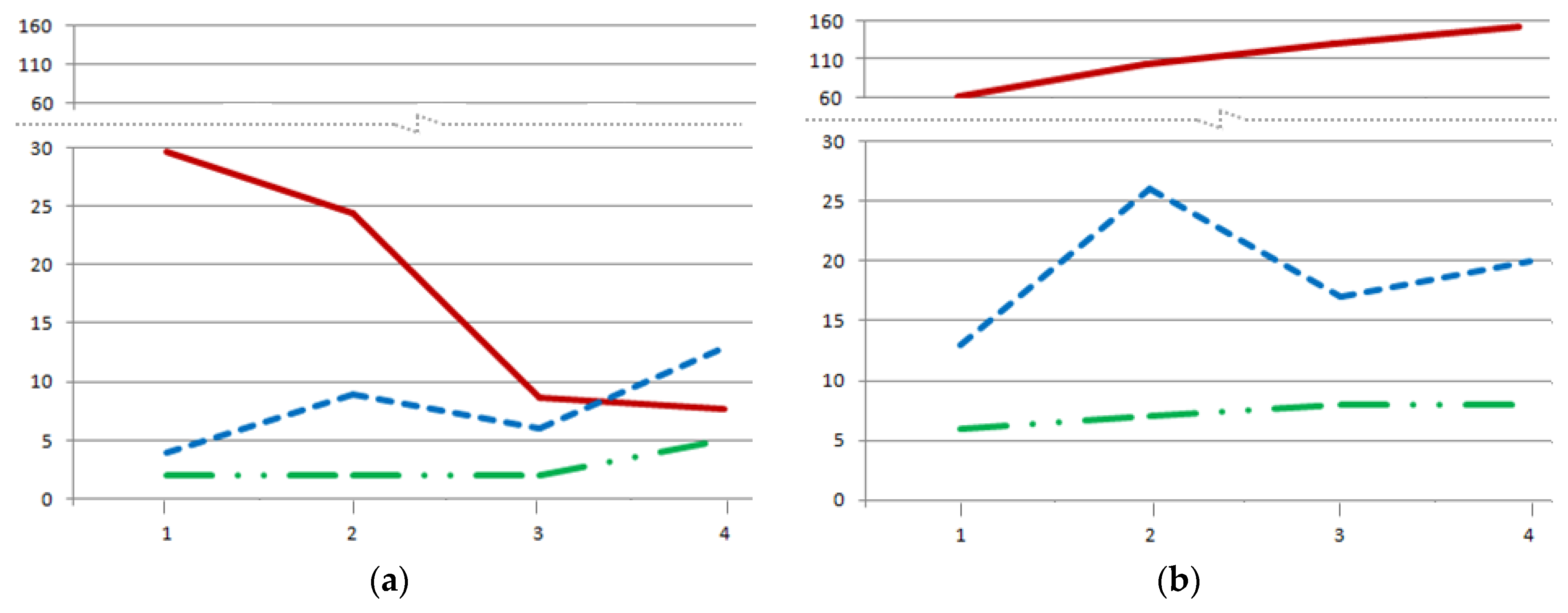 Sustainability 11 01341 g005
