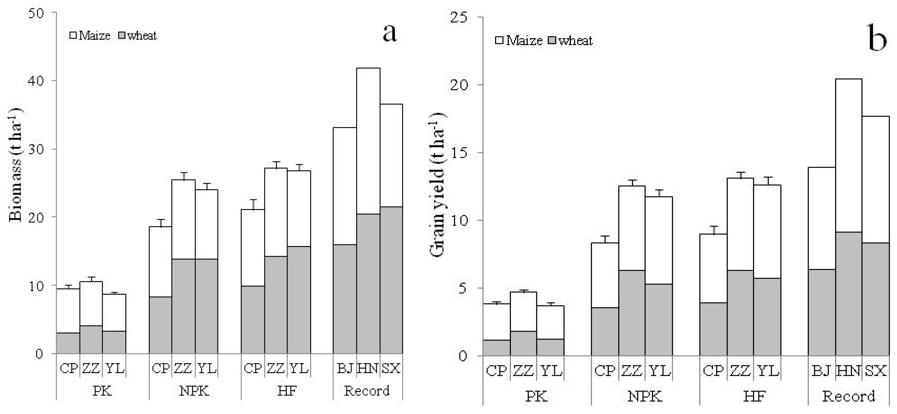 Sustainability 11 01347 g002