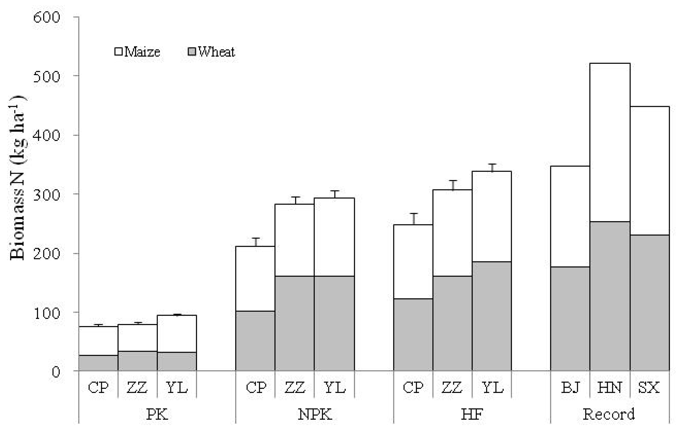 Sustainability 11 01347 g003