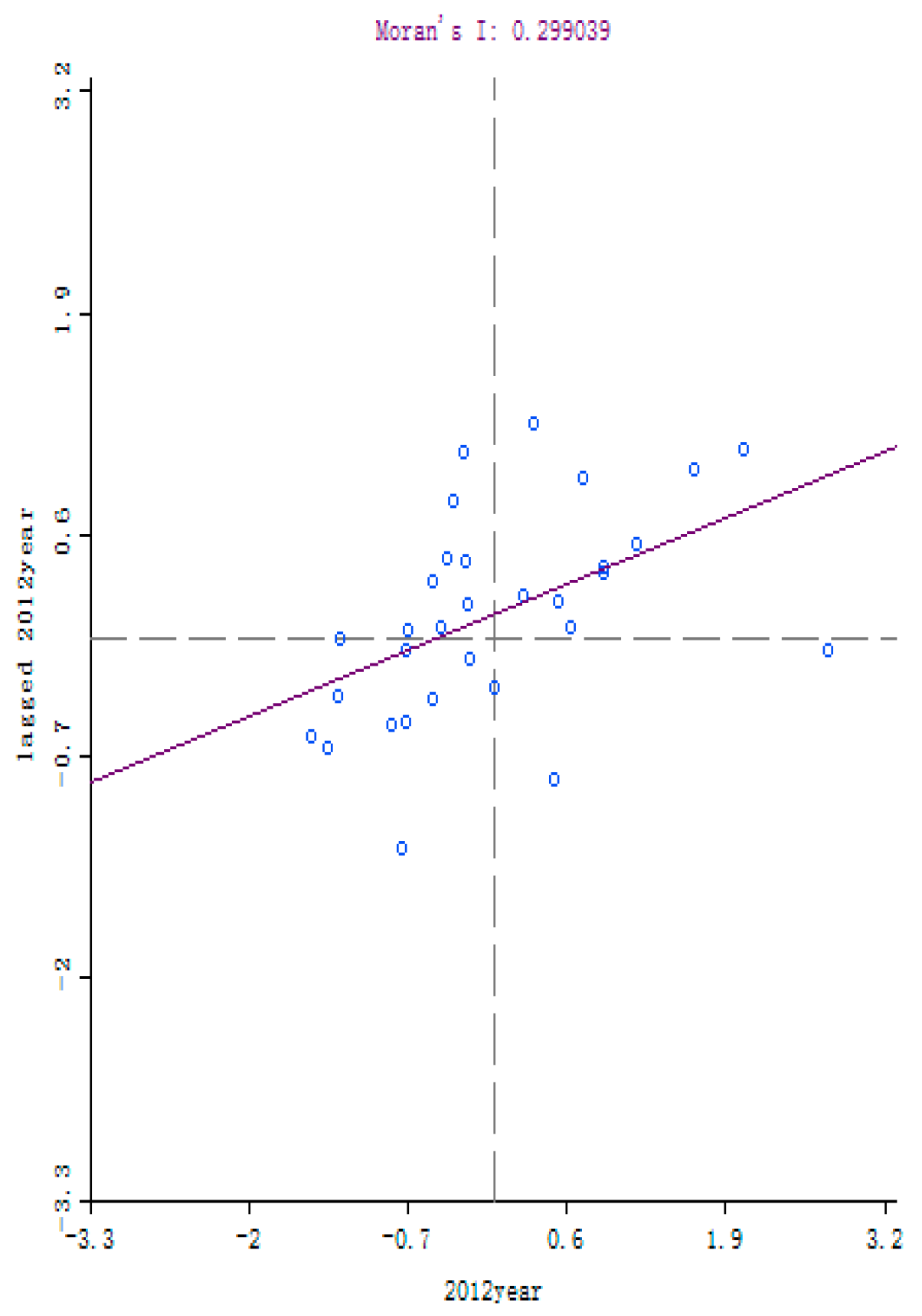 Sustainability 11 01356 g004