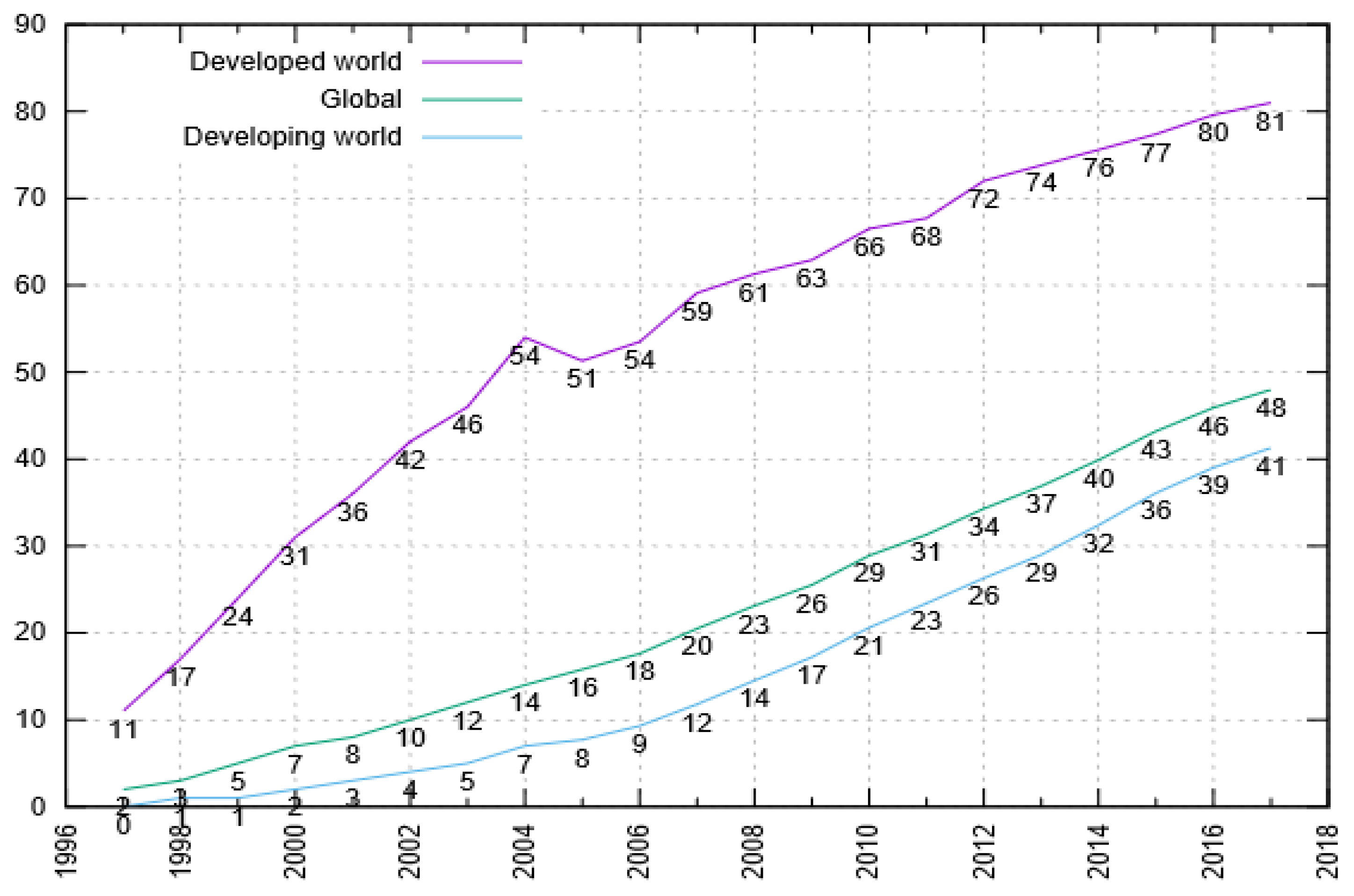 Sustainability 11 01368 g001