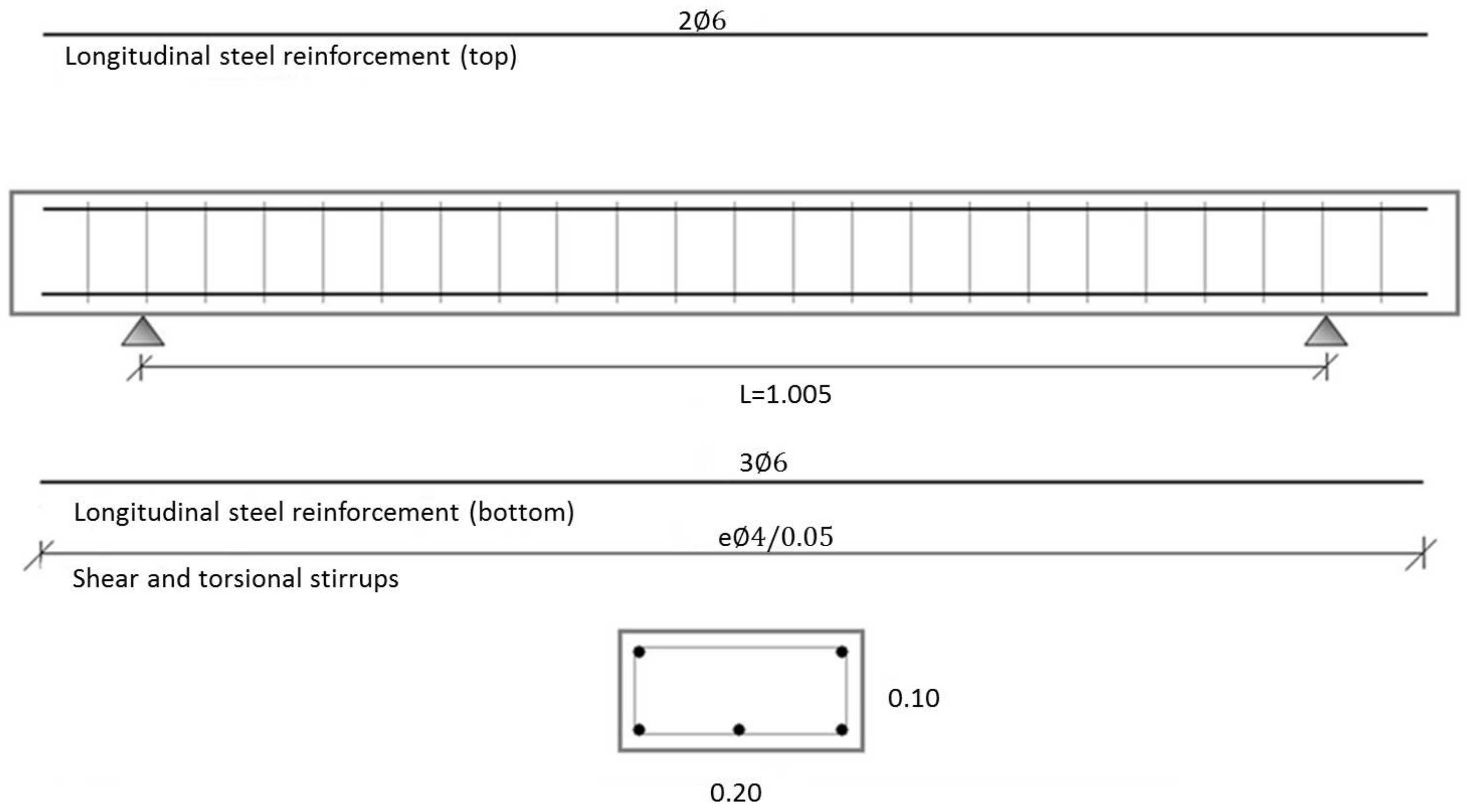 Sustainability 11 01374 g001