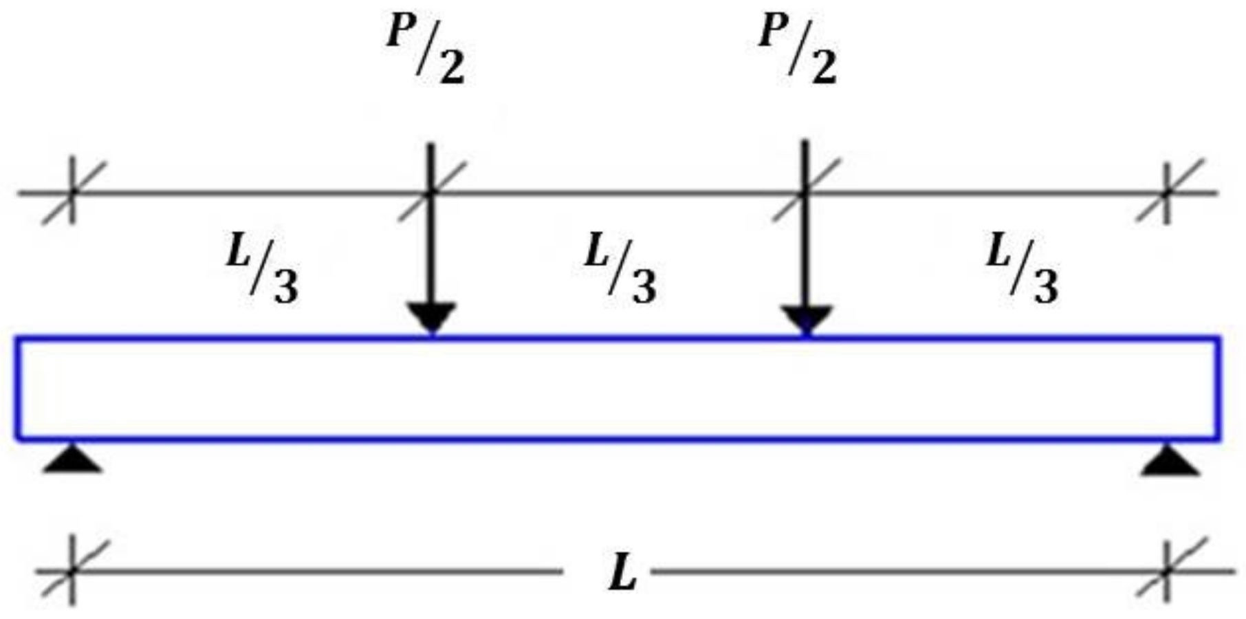 Sustainability 11 01374 g004