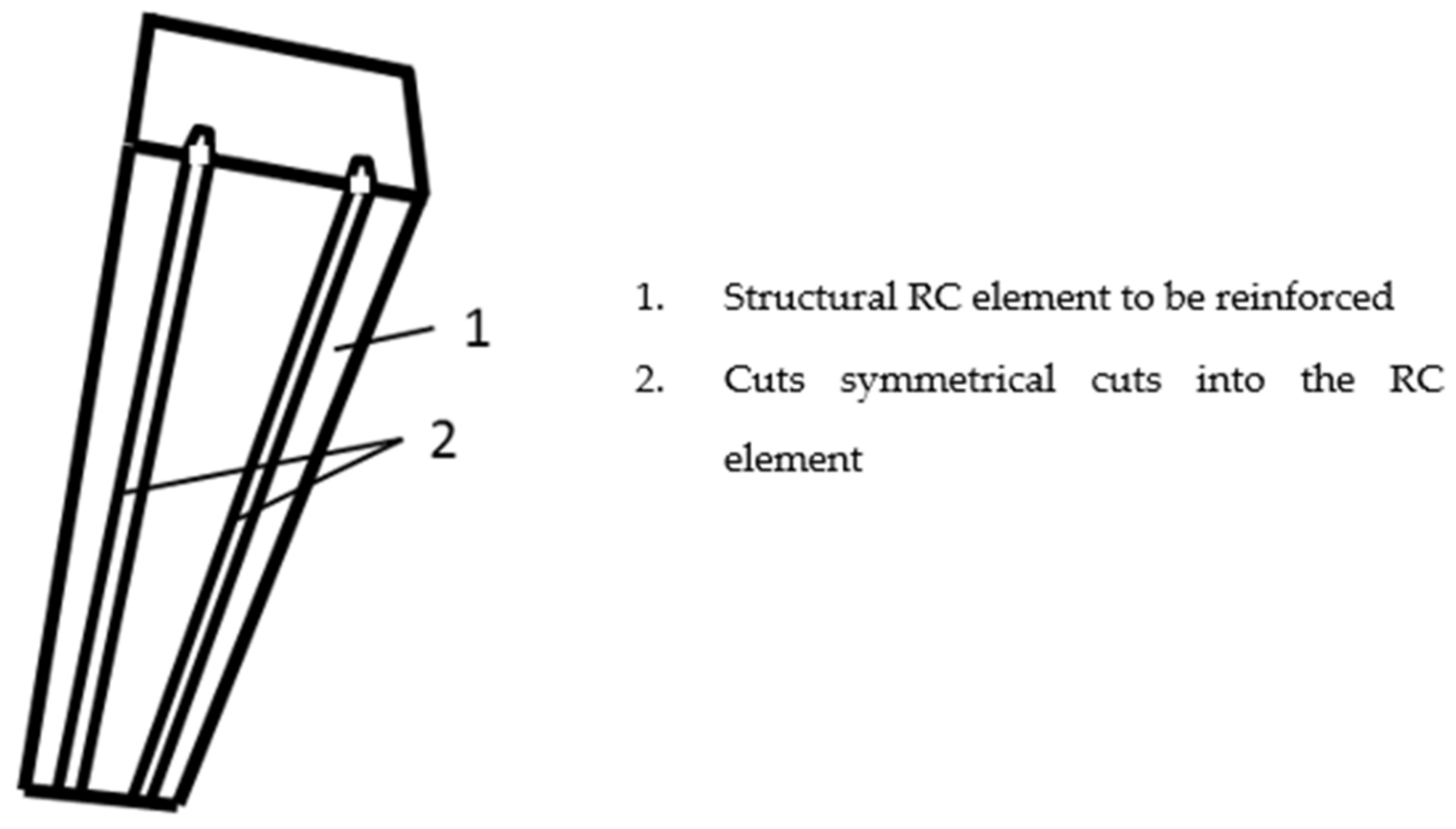 Sustainability 11 01374 g006