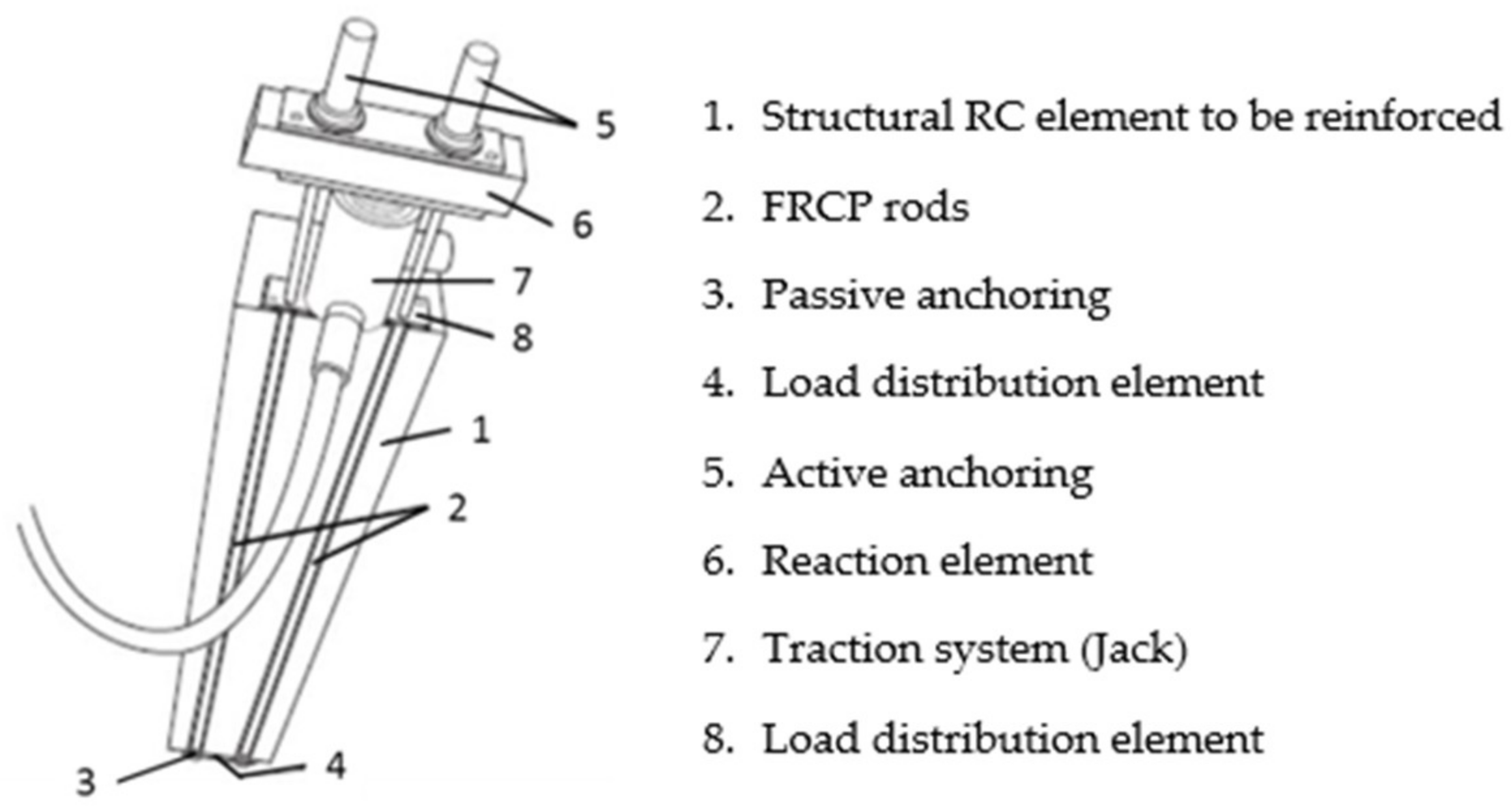 Sustainability 11 01374 g009