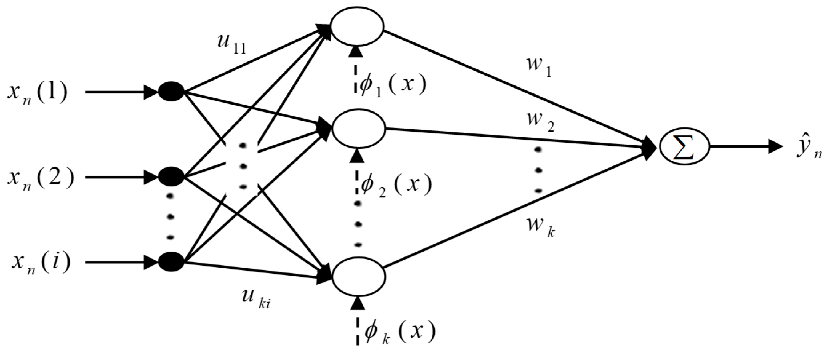Sustainability 11 01375 g001 550