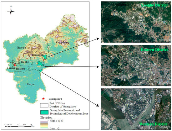 sustainability free full text identification of urban work cited layout