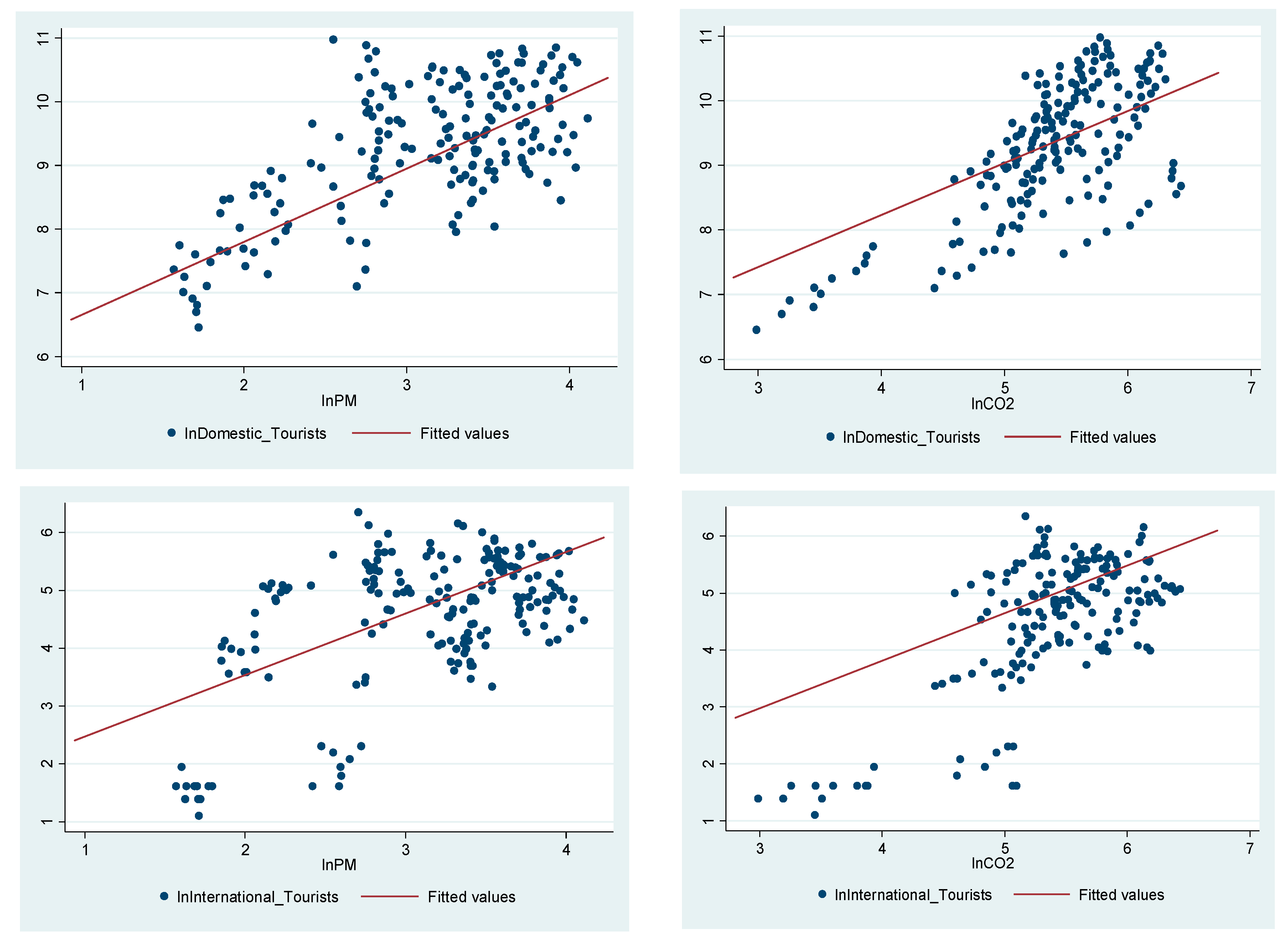 Sustainability 11 01390 g004 550