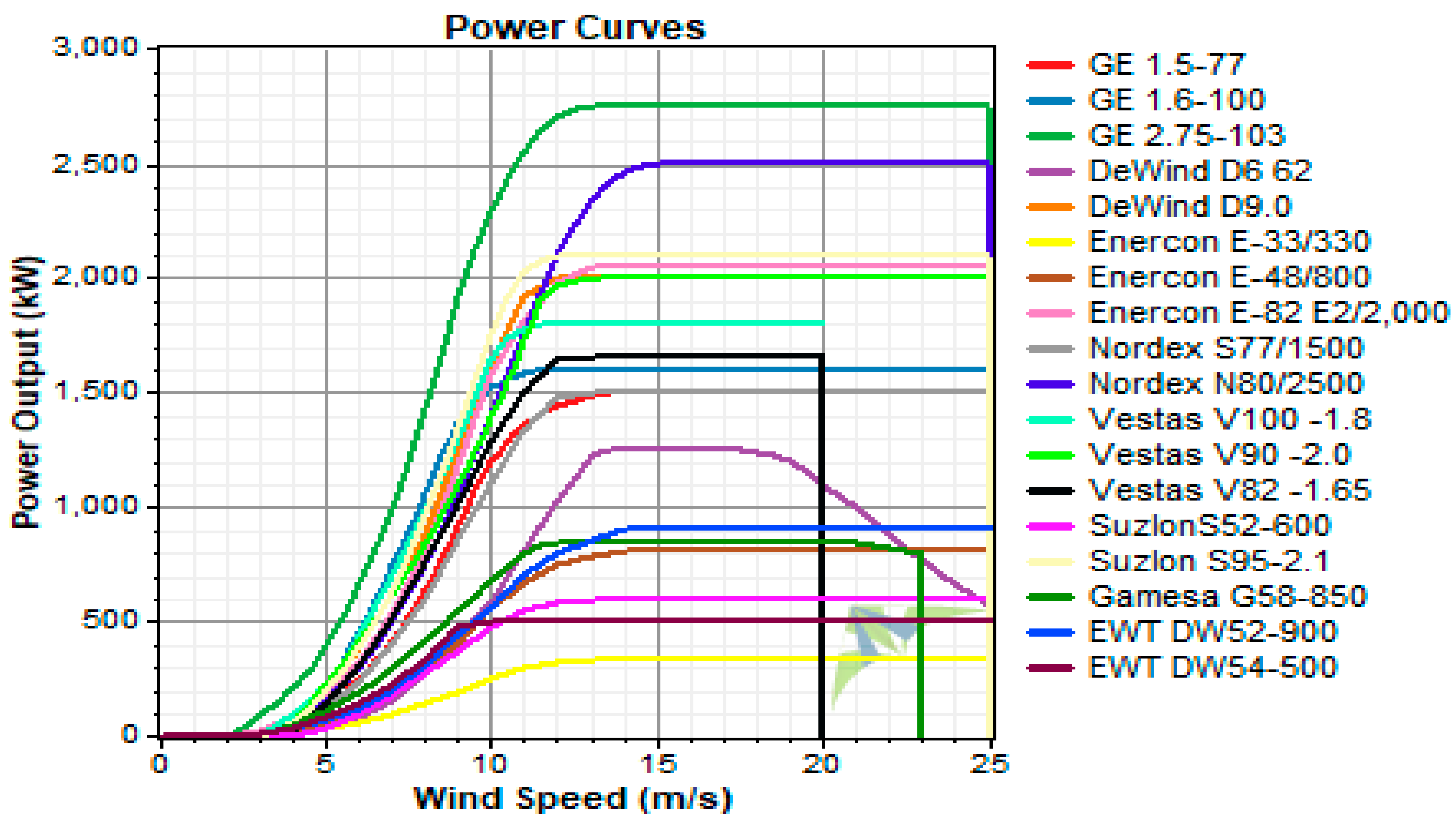 Sustainability 11 01391 g011