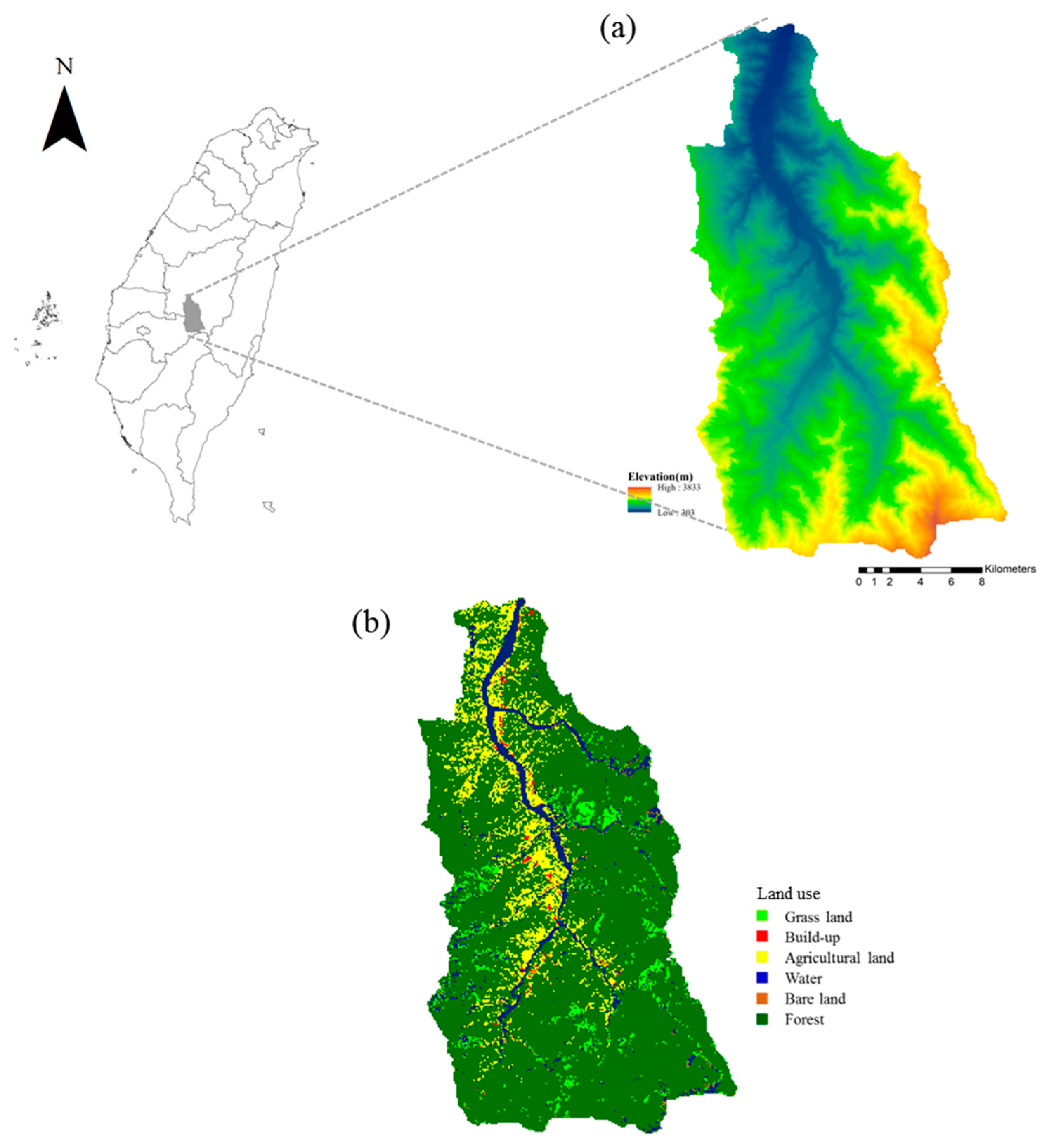 Sustainability 11 01393 g003 Sustainability 11 01393 g003