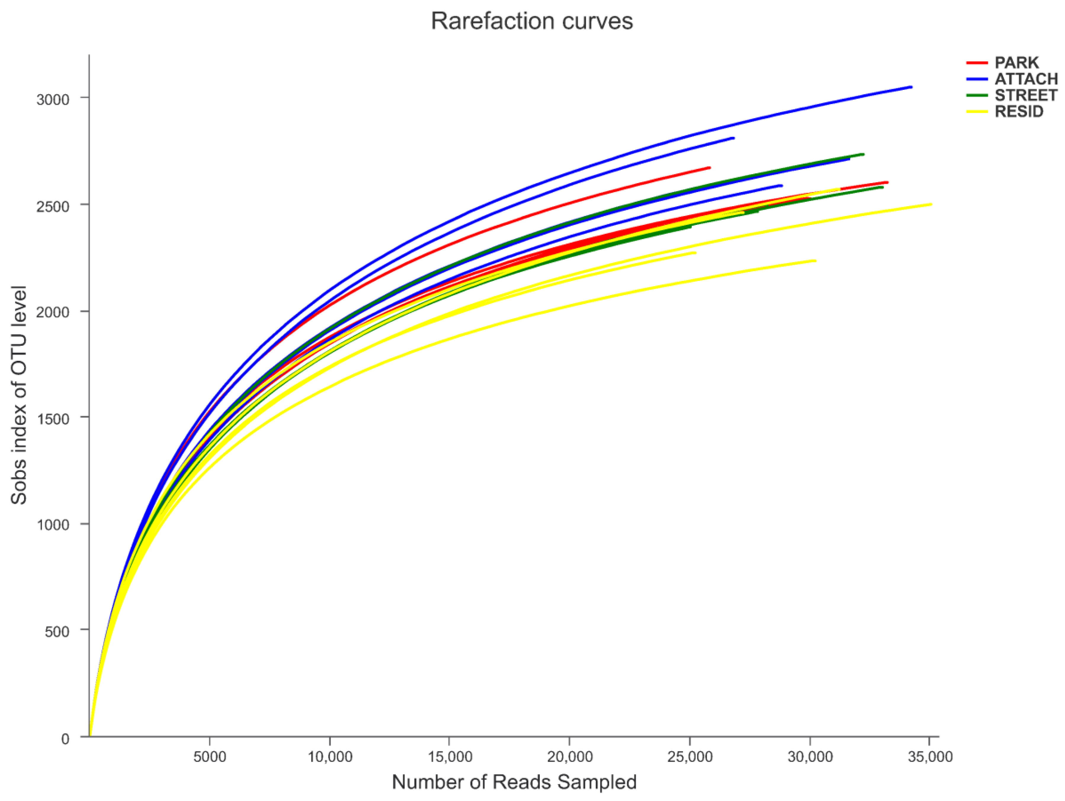 Sustainability 11 01395 g002 Sustainability 11 01395 g002
