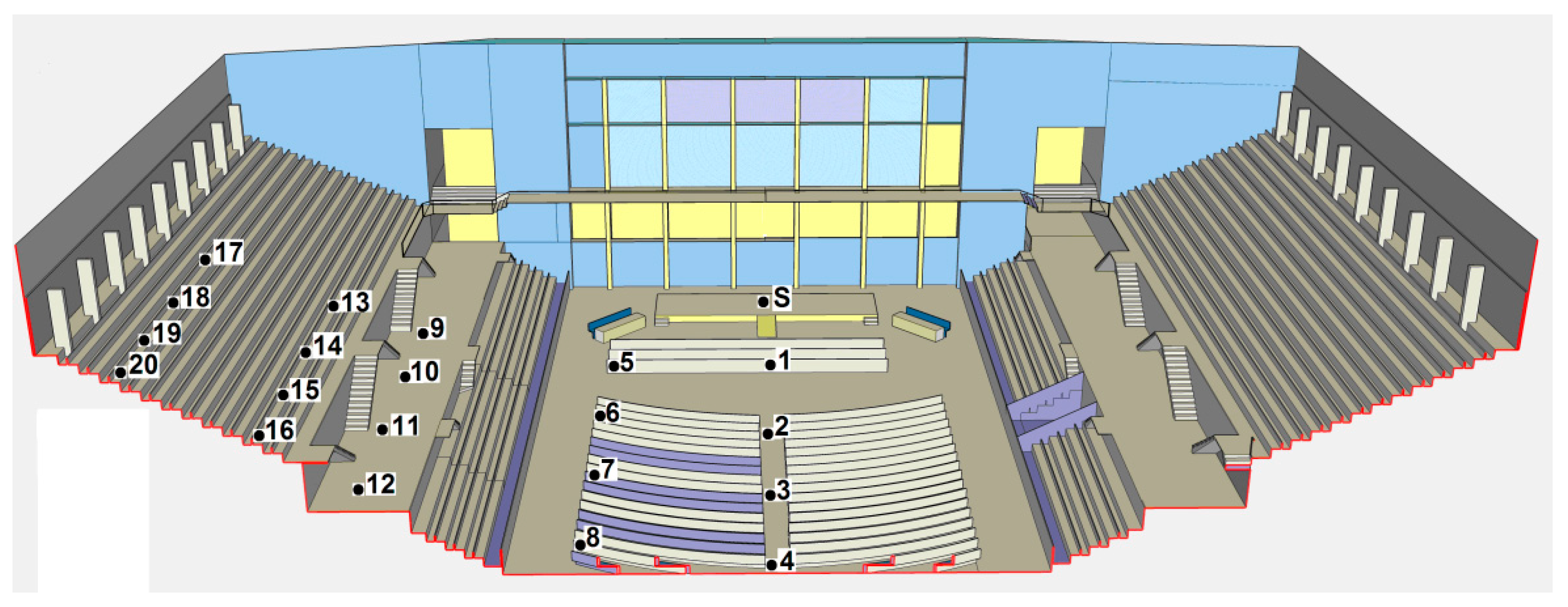 Sustainability 11 01397 g003 Sustainability 11 01397 g003