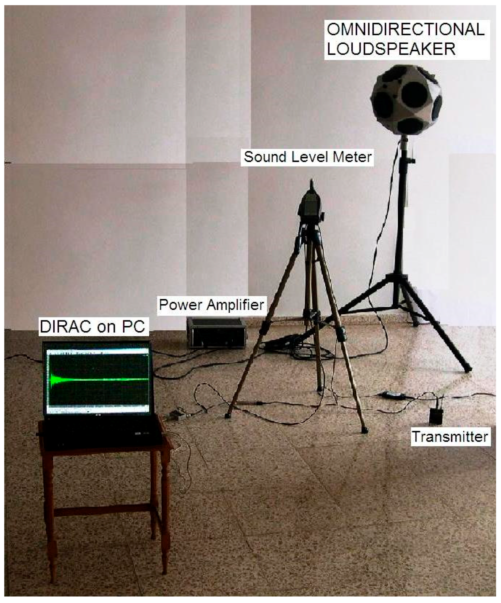 Sustainability 11 01397 g004 Sustainability 11 01397 g004