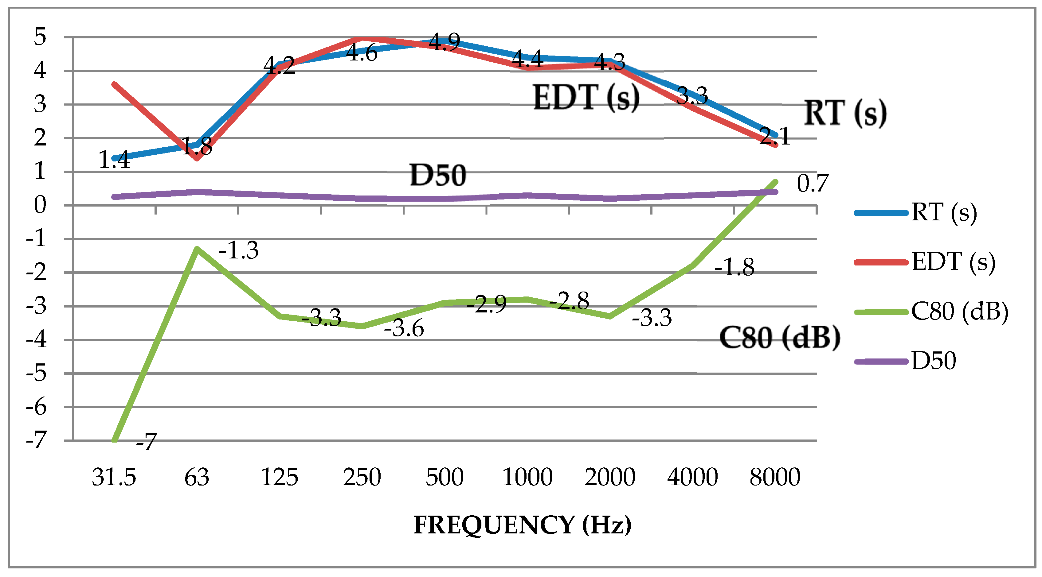 Sustainability 11 01397 g006 Sustainability 11 01397 g006