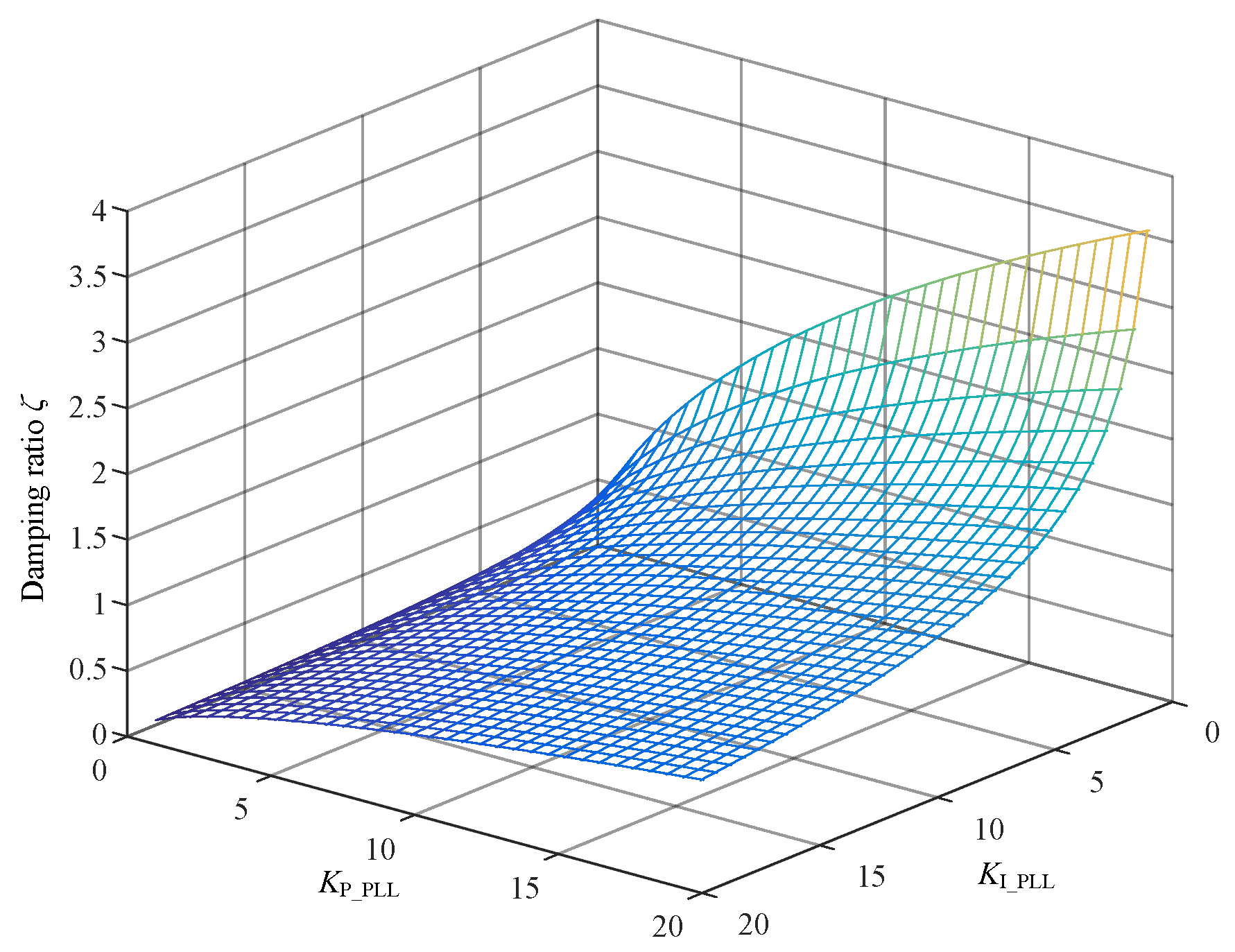 Sustainability 11 01400 g008 550