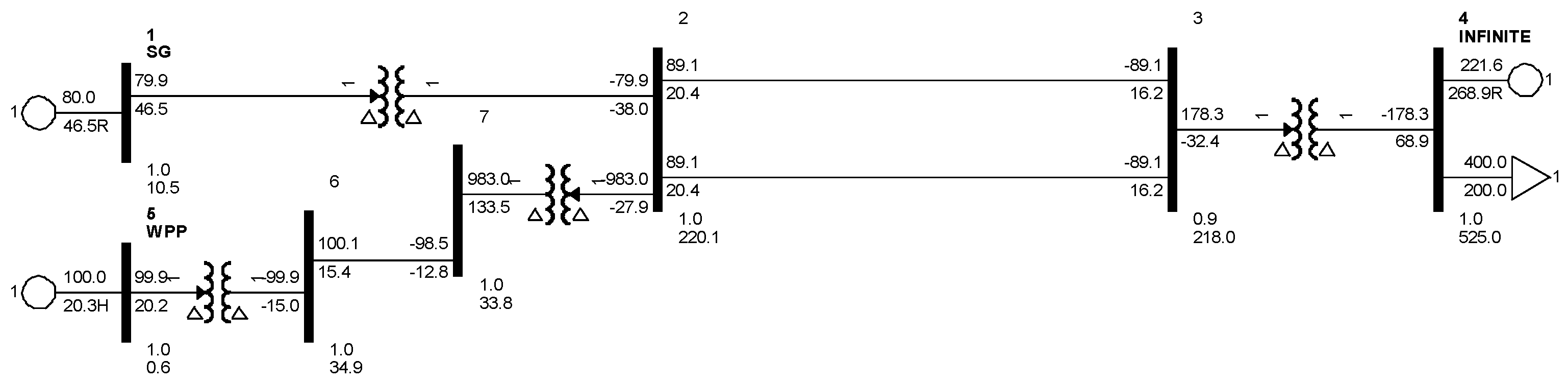 Sustainability 11 01400 g011 550