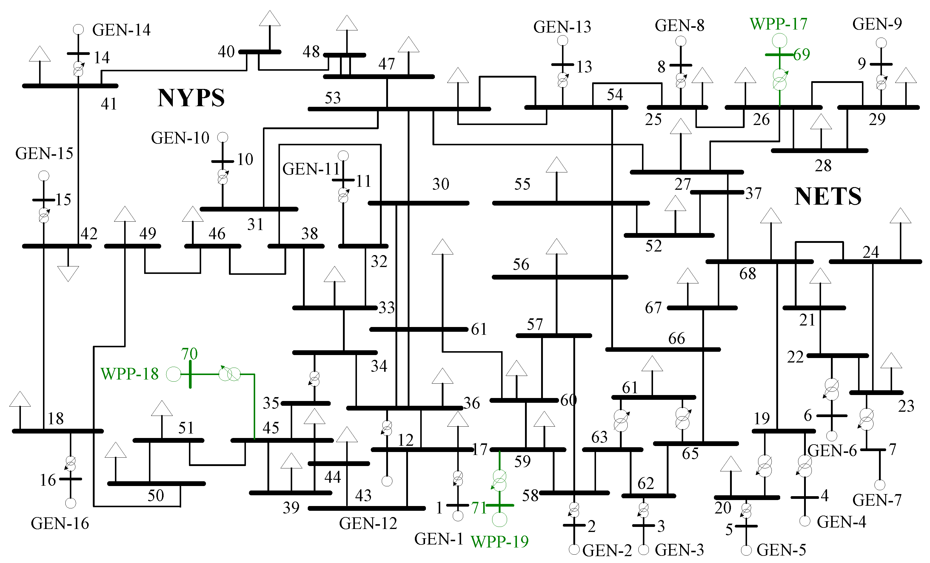 Sustainability 11 01400 g017 550