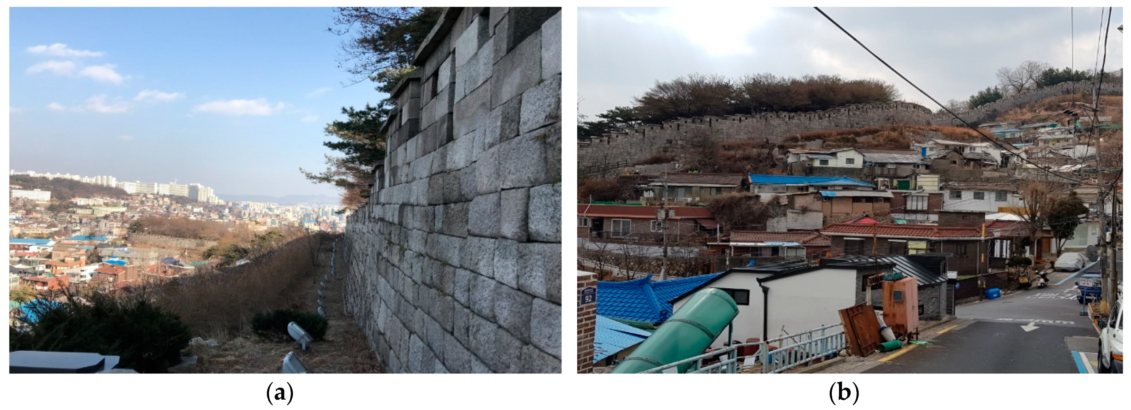 Sustainability 11 01401 g002 550