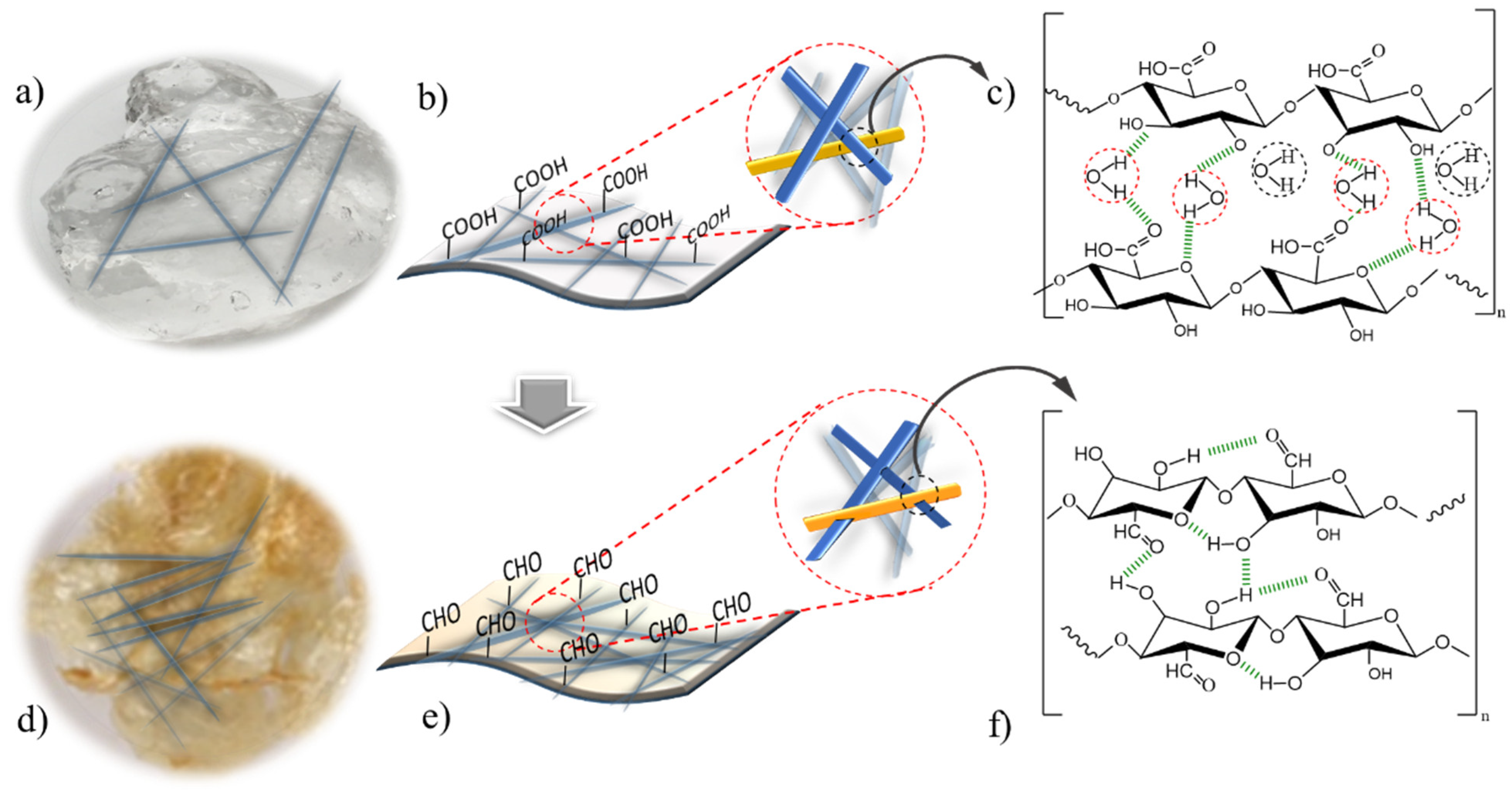 Sustainability 11 01406 g001