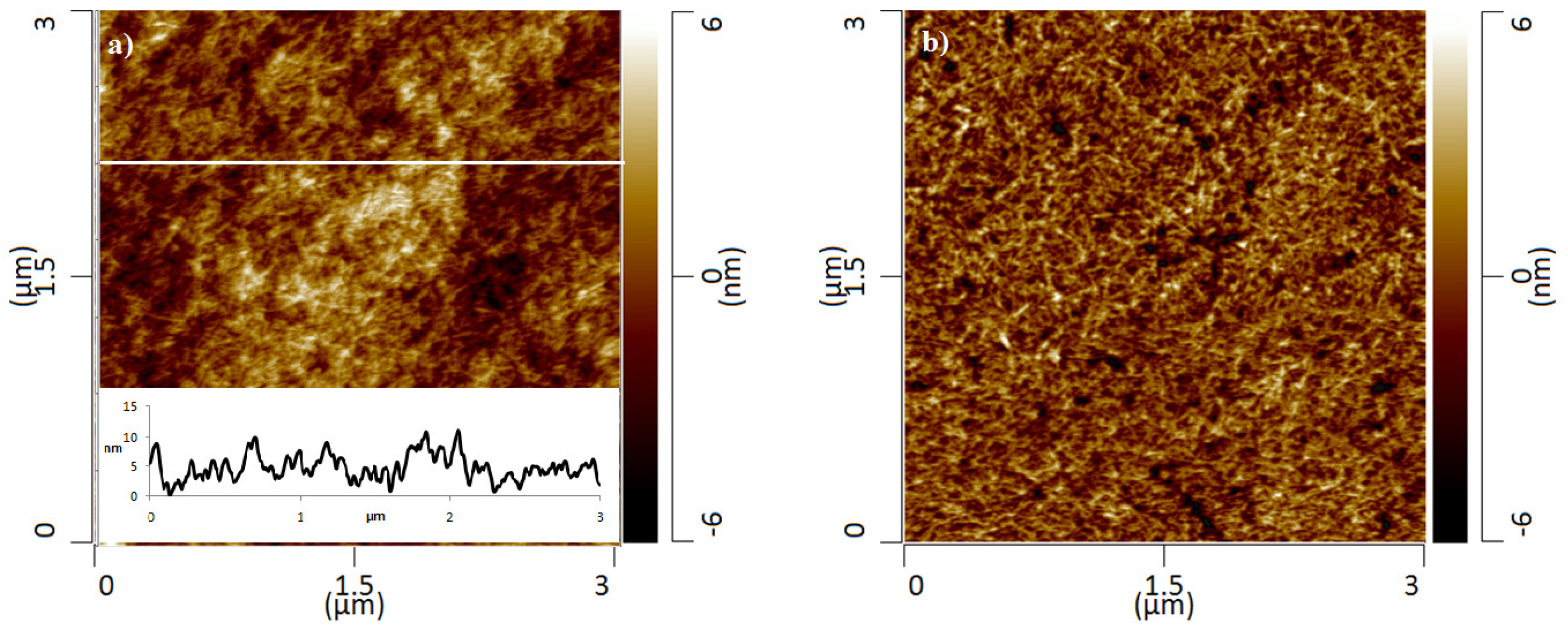 Sustainability 11 01406 g002