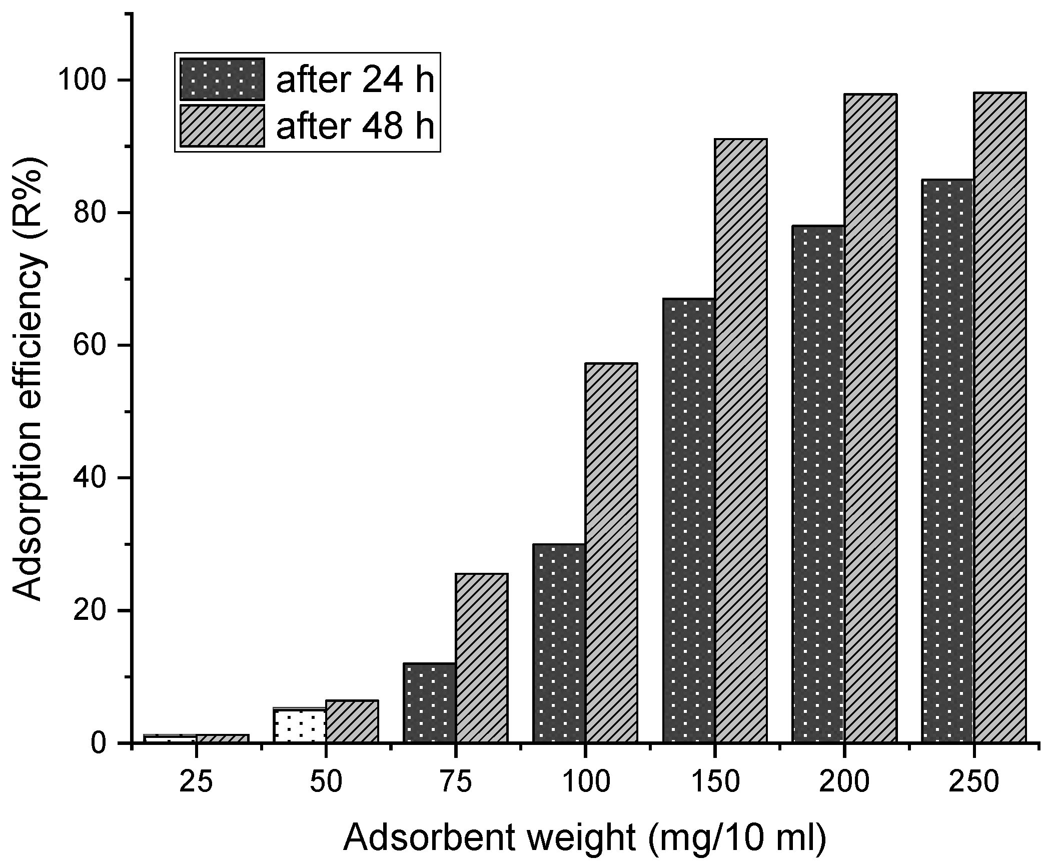 Sustainability 11 01406 g004