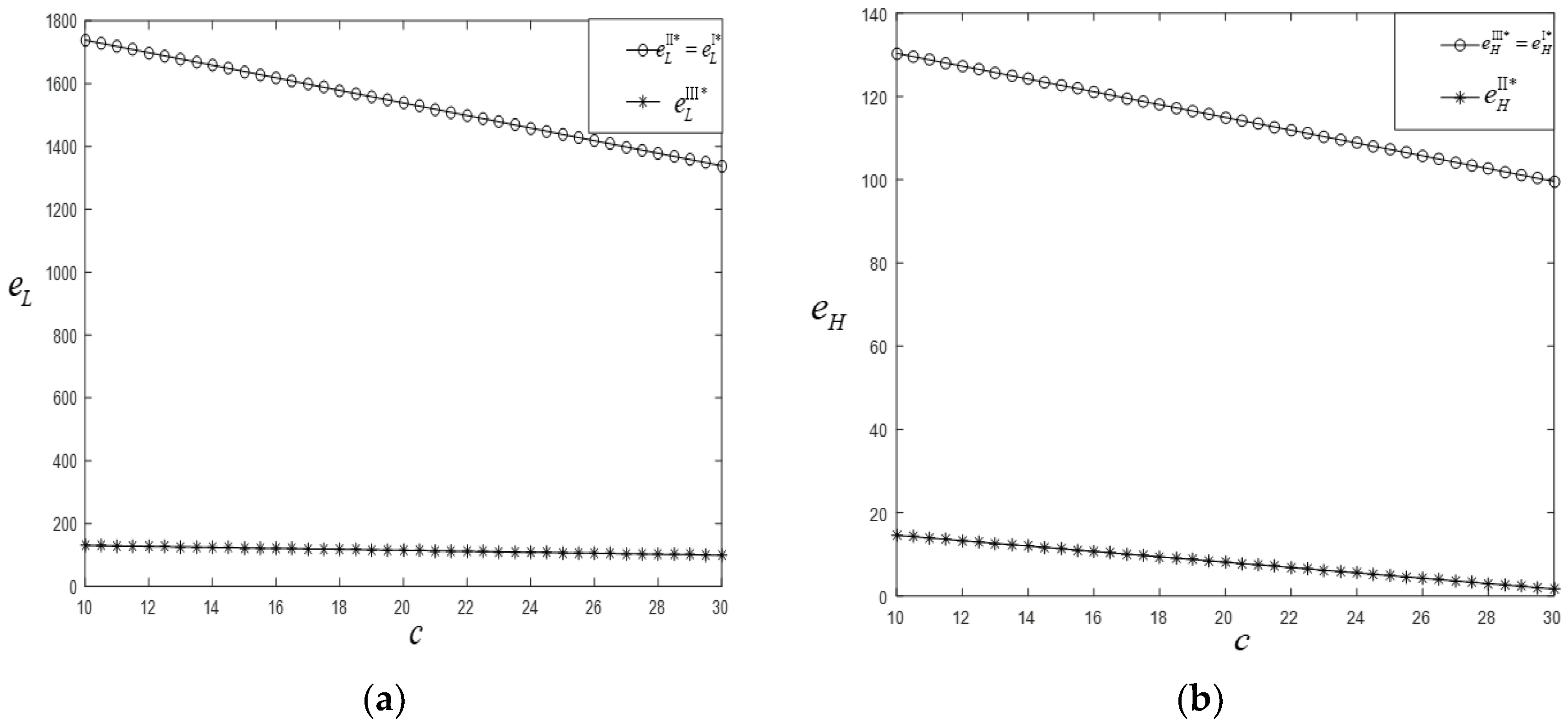 Sustainability 11 01408 g001 550