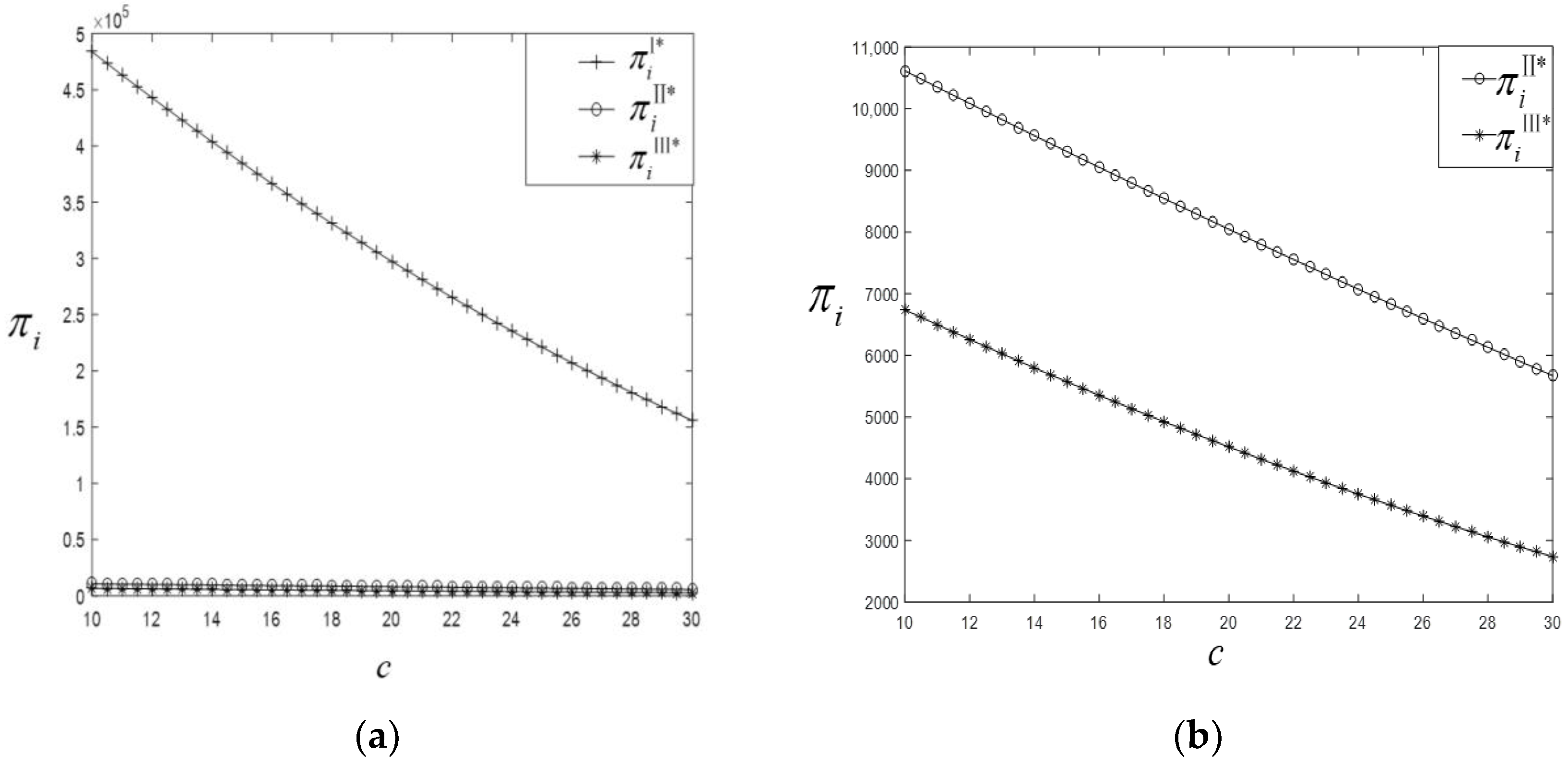 Sustainability 11 01408 g002 550