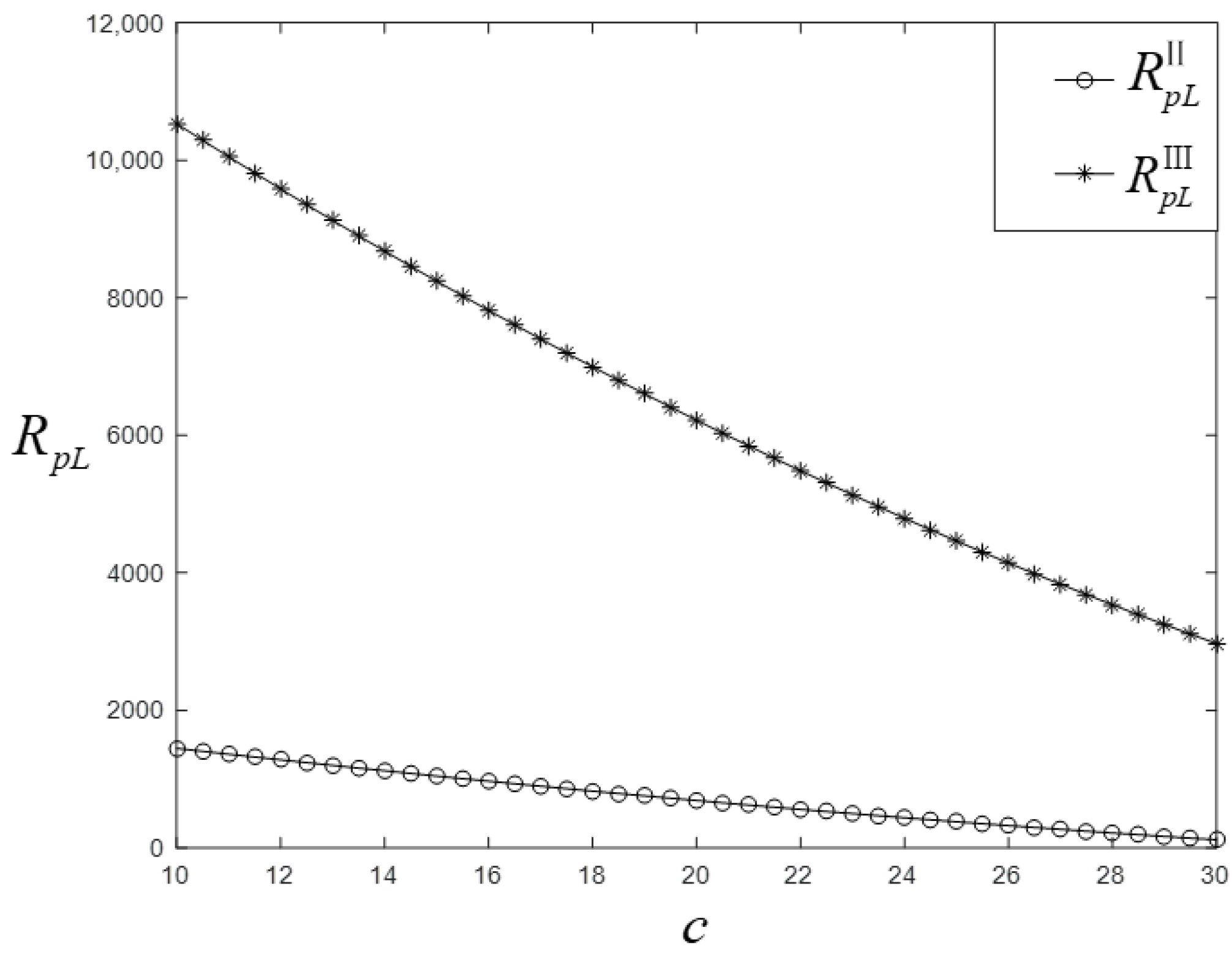 Sustainability 11 01408 g003 550