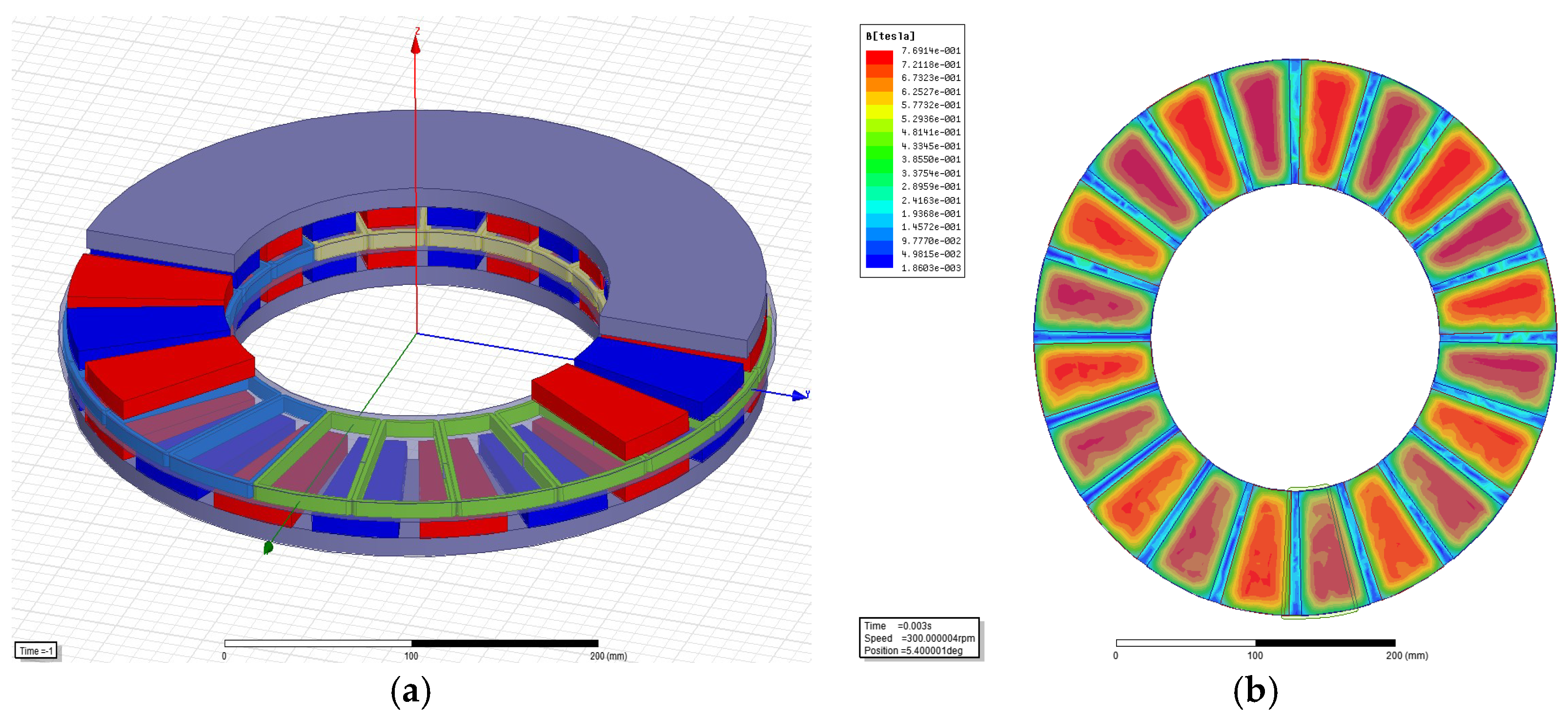 Sustainability 11 01414 g007 550