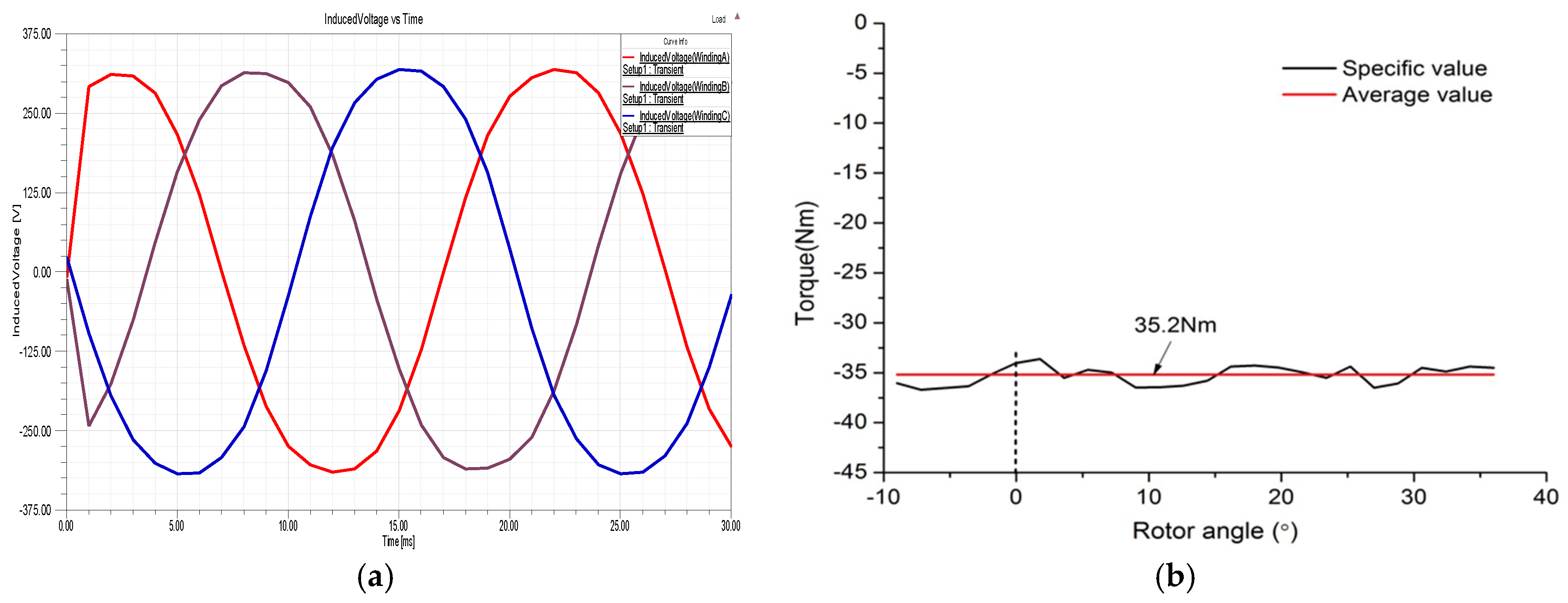 Sustainability 11 01414 g008 550