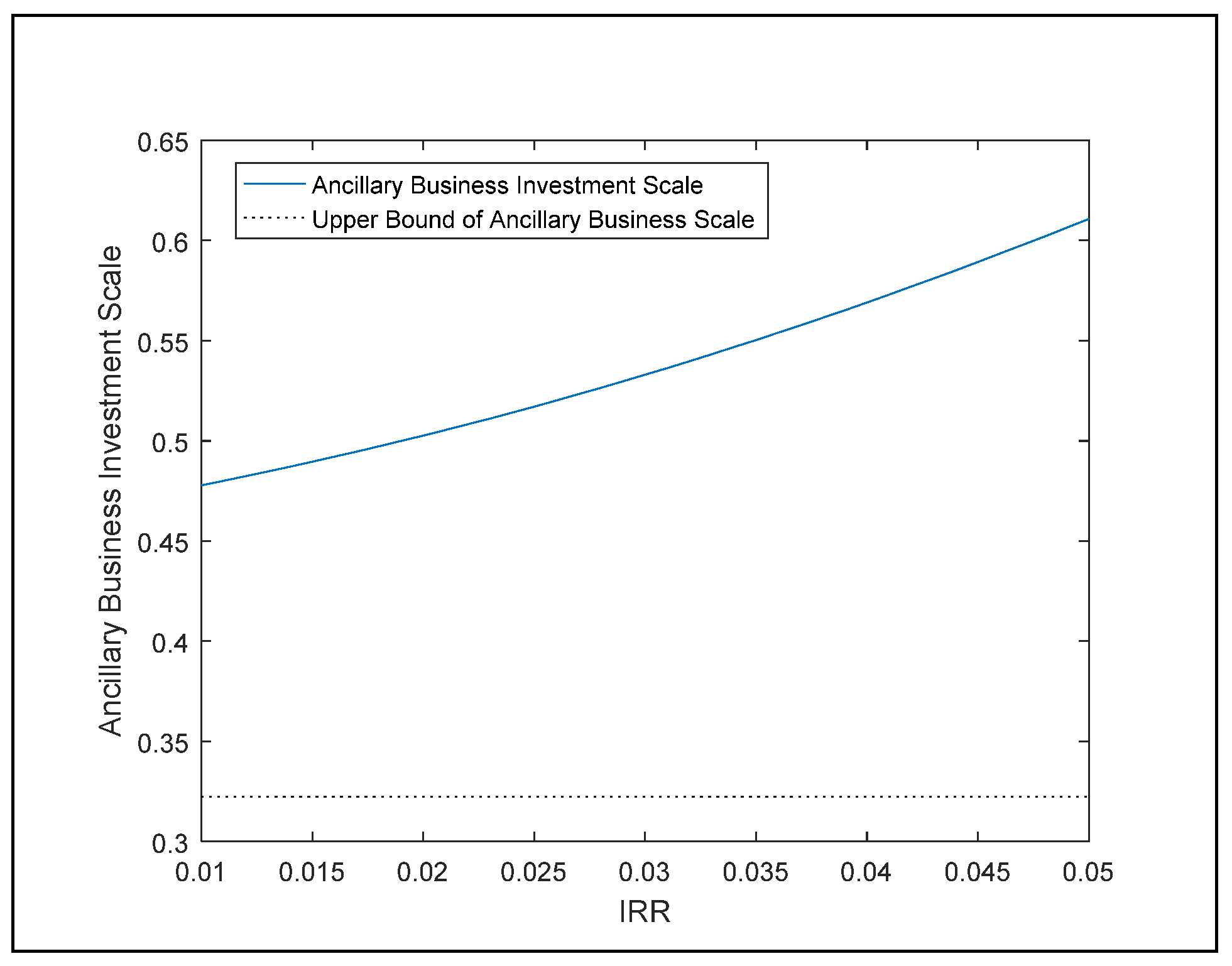 Sustainability 11 01415 g003 Sustainability 11 01415 g003