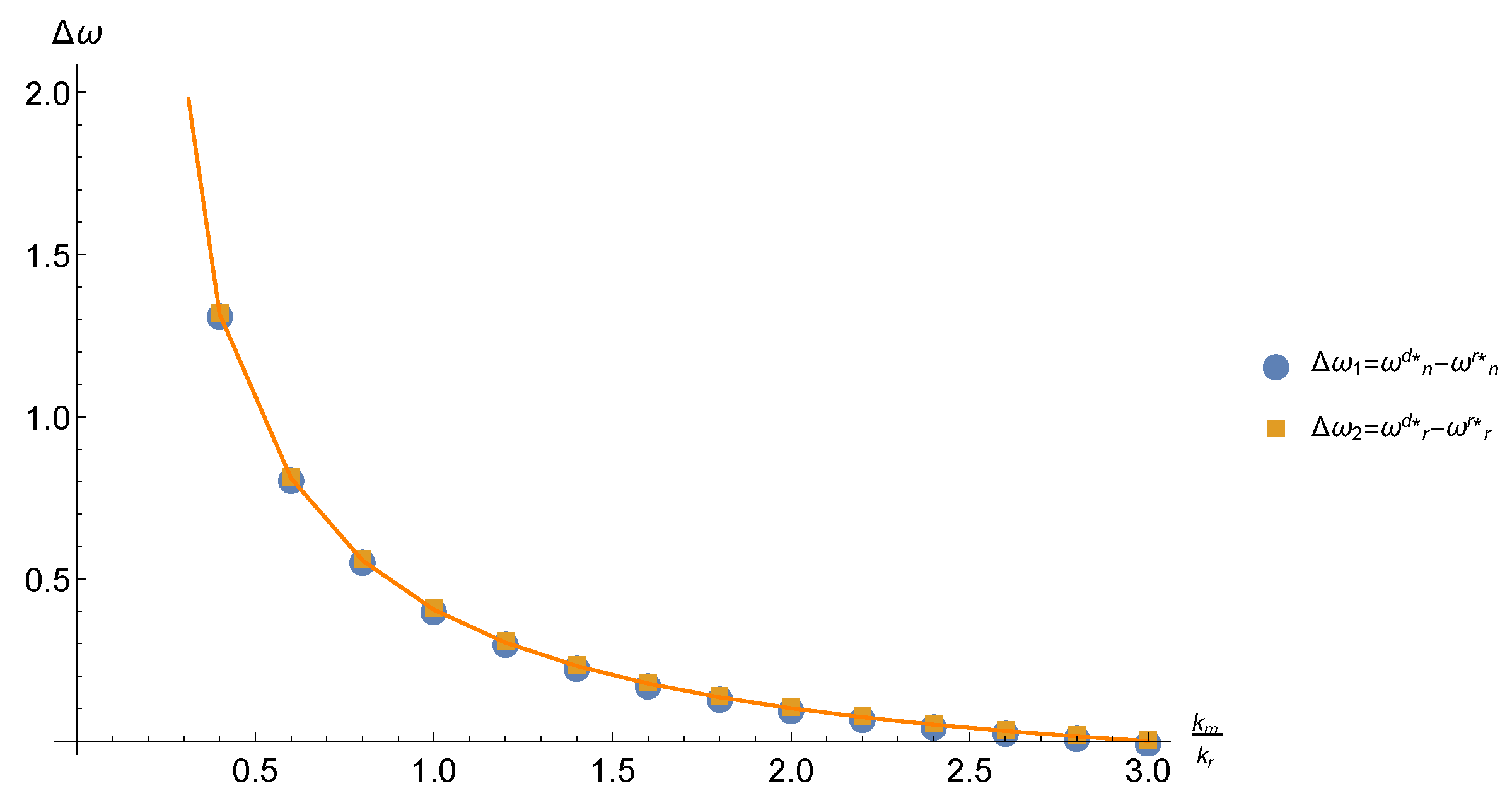 Sustainability 11 01420 g010 550