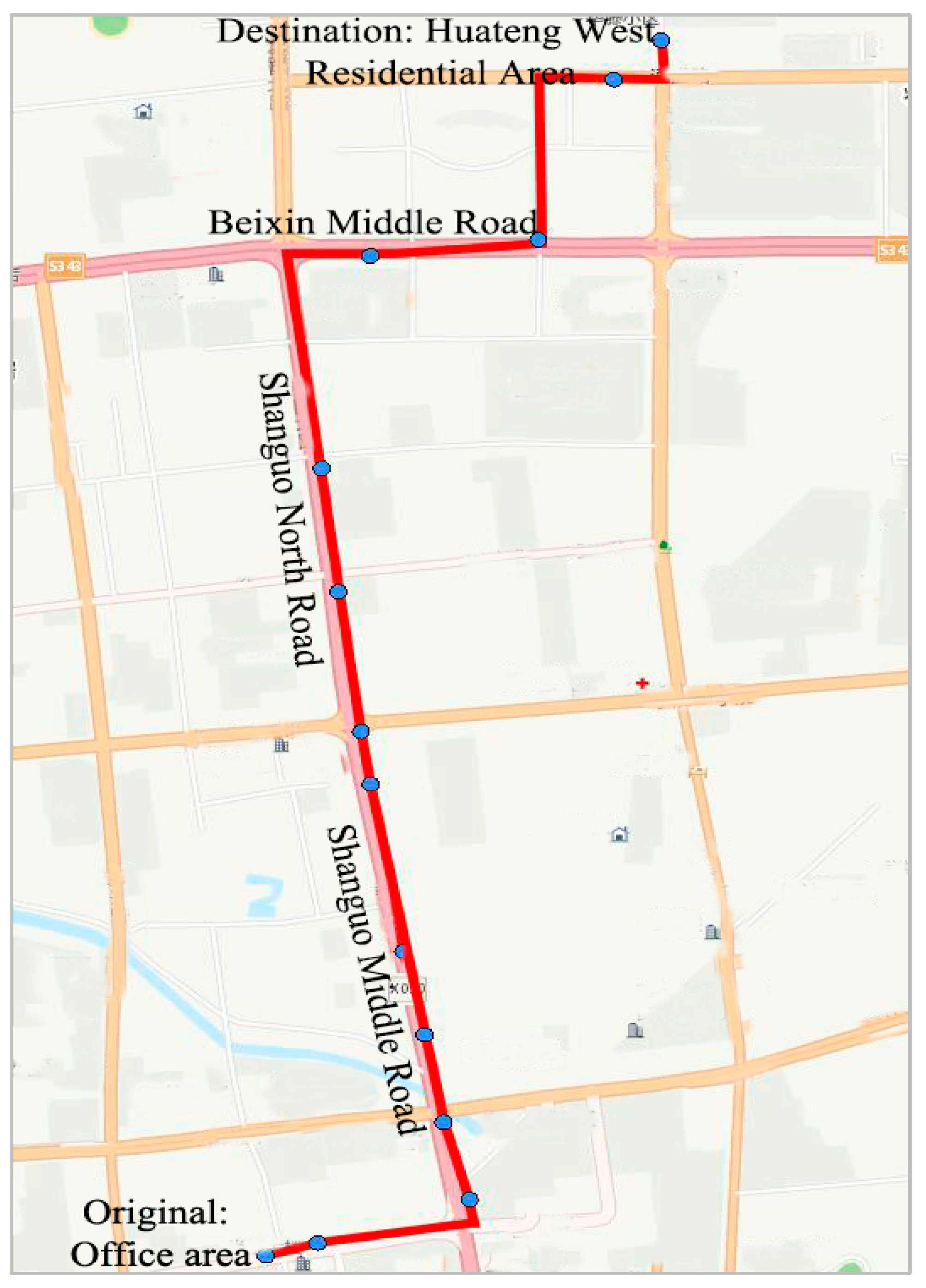 Sustainability 11 01429 g007