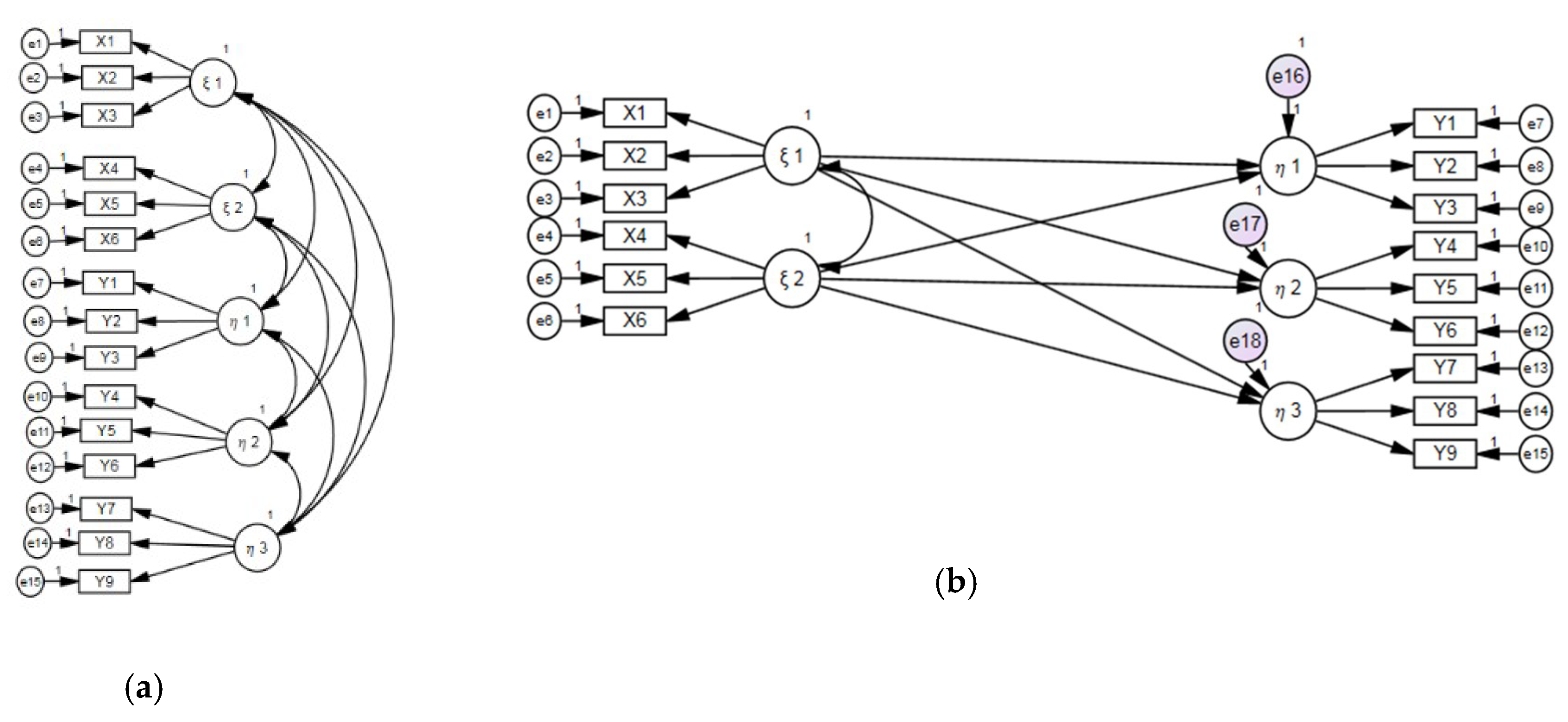 Sustainability 11 01439 g002 Sustainability 11 01439 g002
