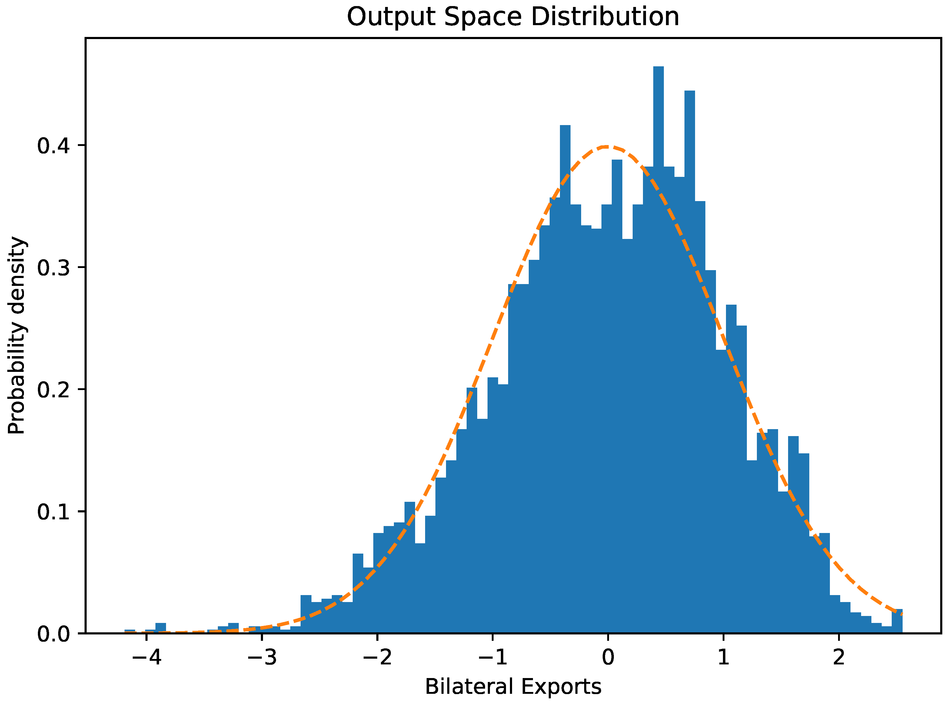 Sustainability 11 01449 g004 Sustainability 11 01449 g004