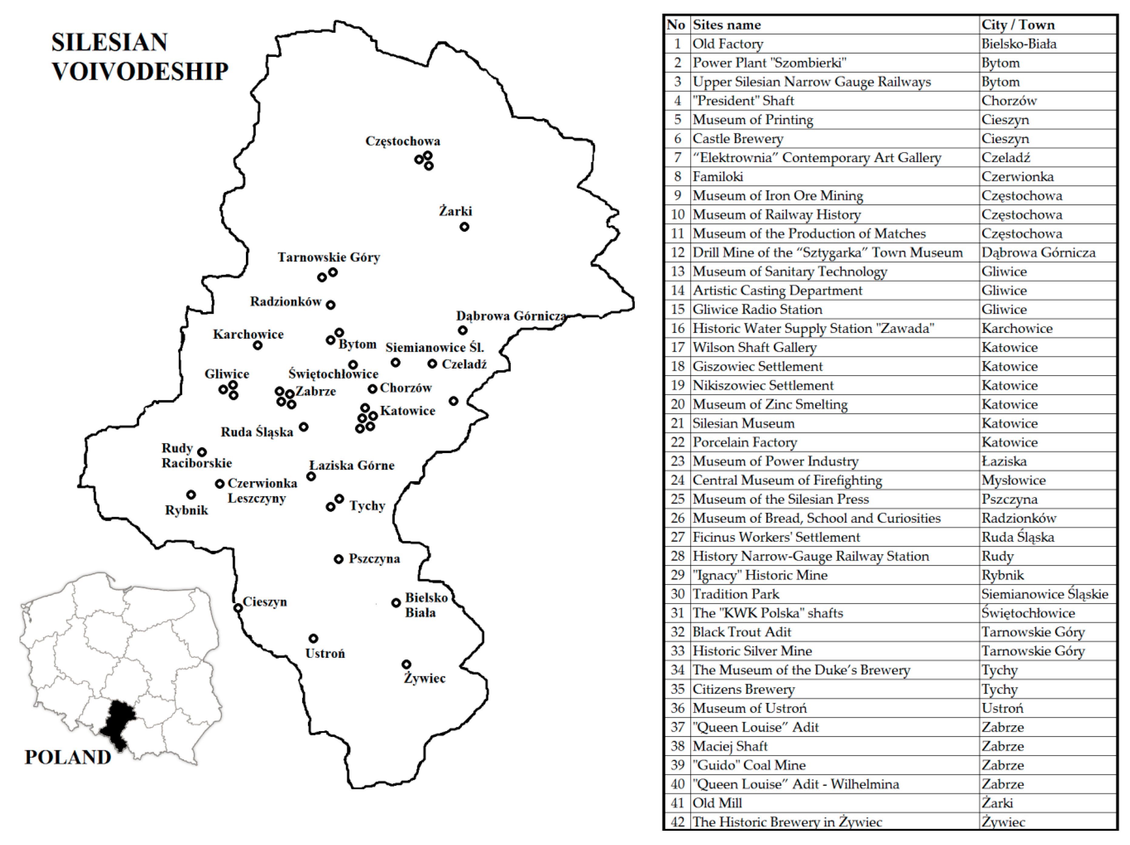 Sustainability 11 01451 g001 550