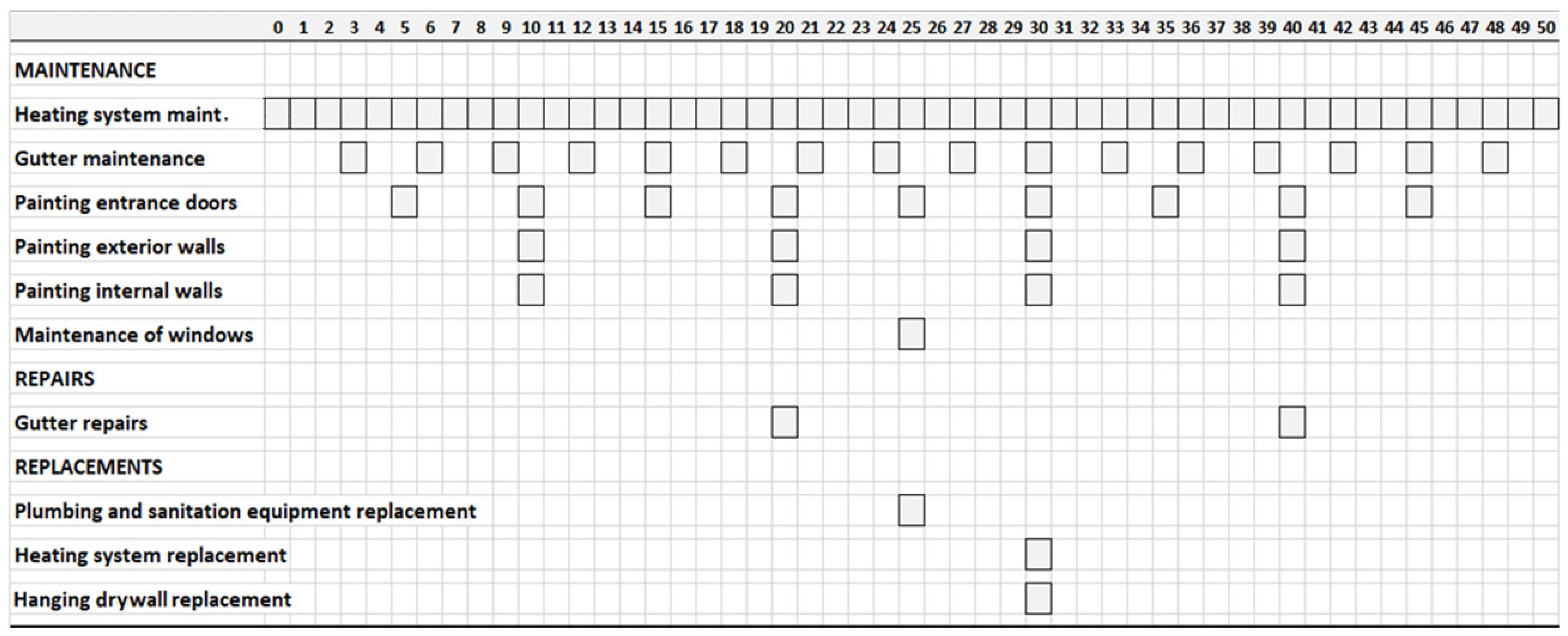 Sustainability 11 01452 g004 550