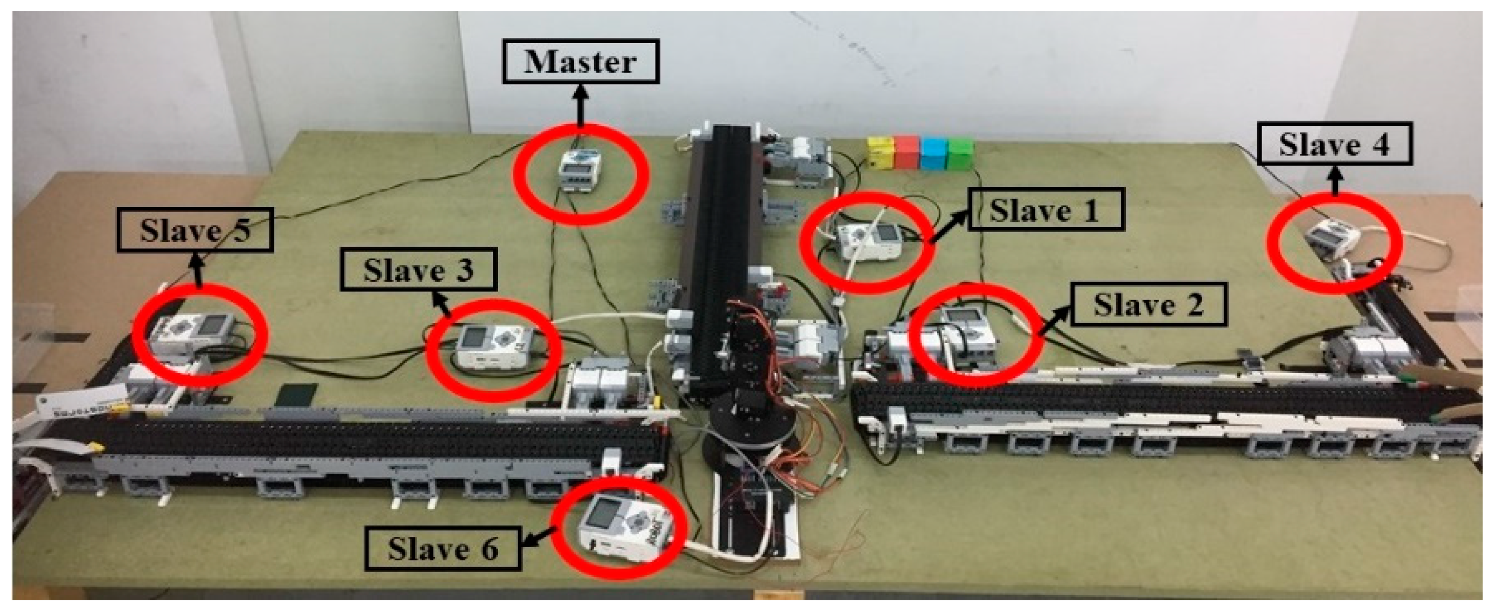 Sustainability 11 01454 g003 550