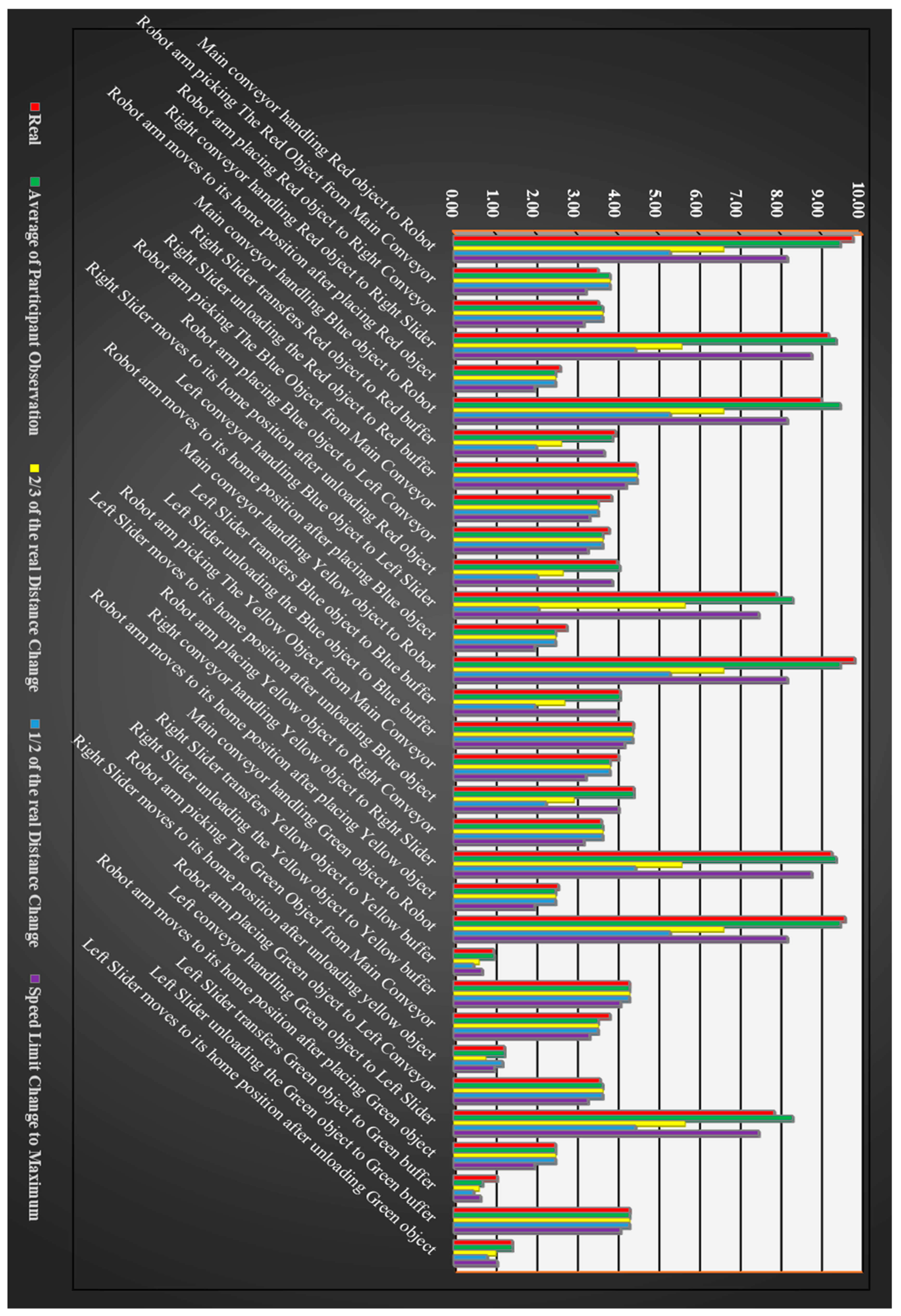 Sustainability 11 01454 g008 550